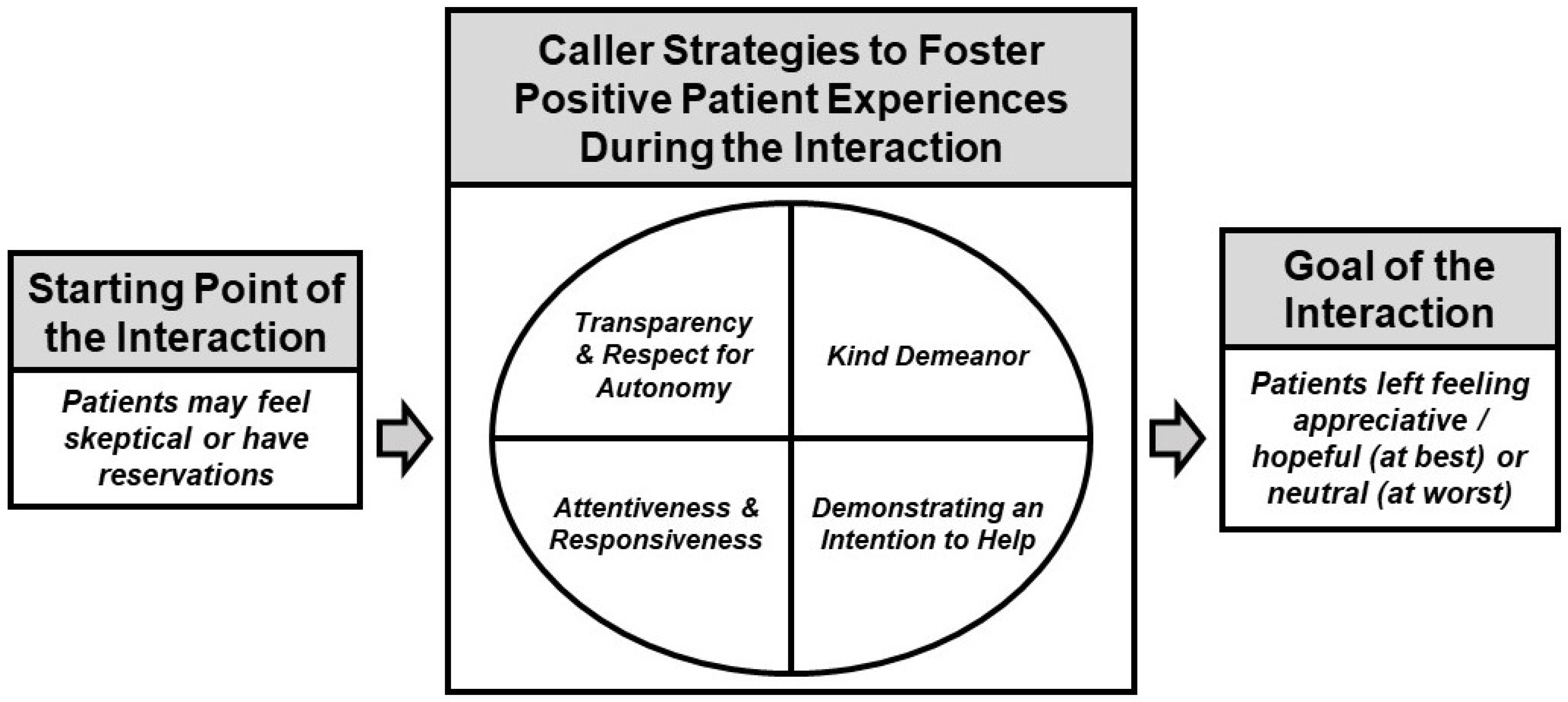 Ijerph 19 12668 g002 Ijerph 19 12668 g002