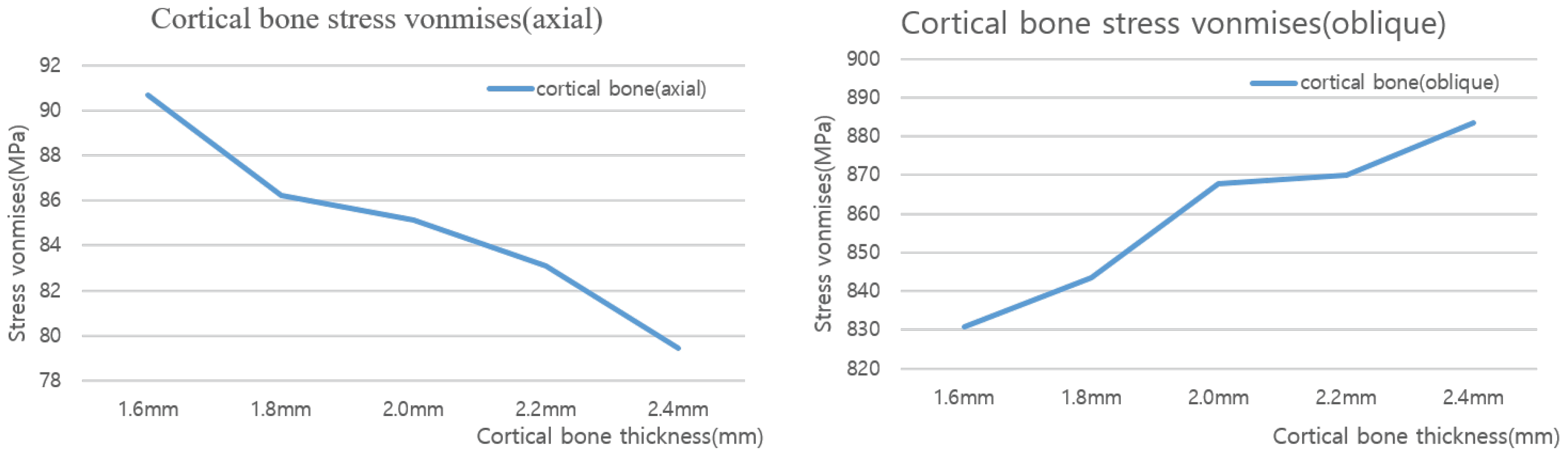 Ijerph 19 12674 g017