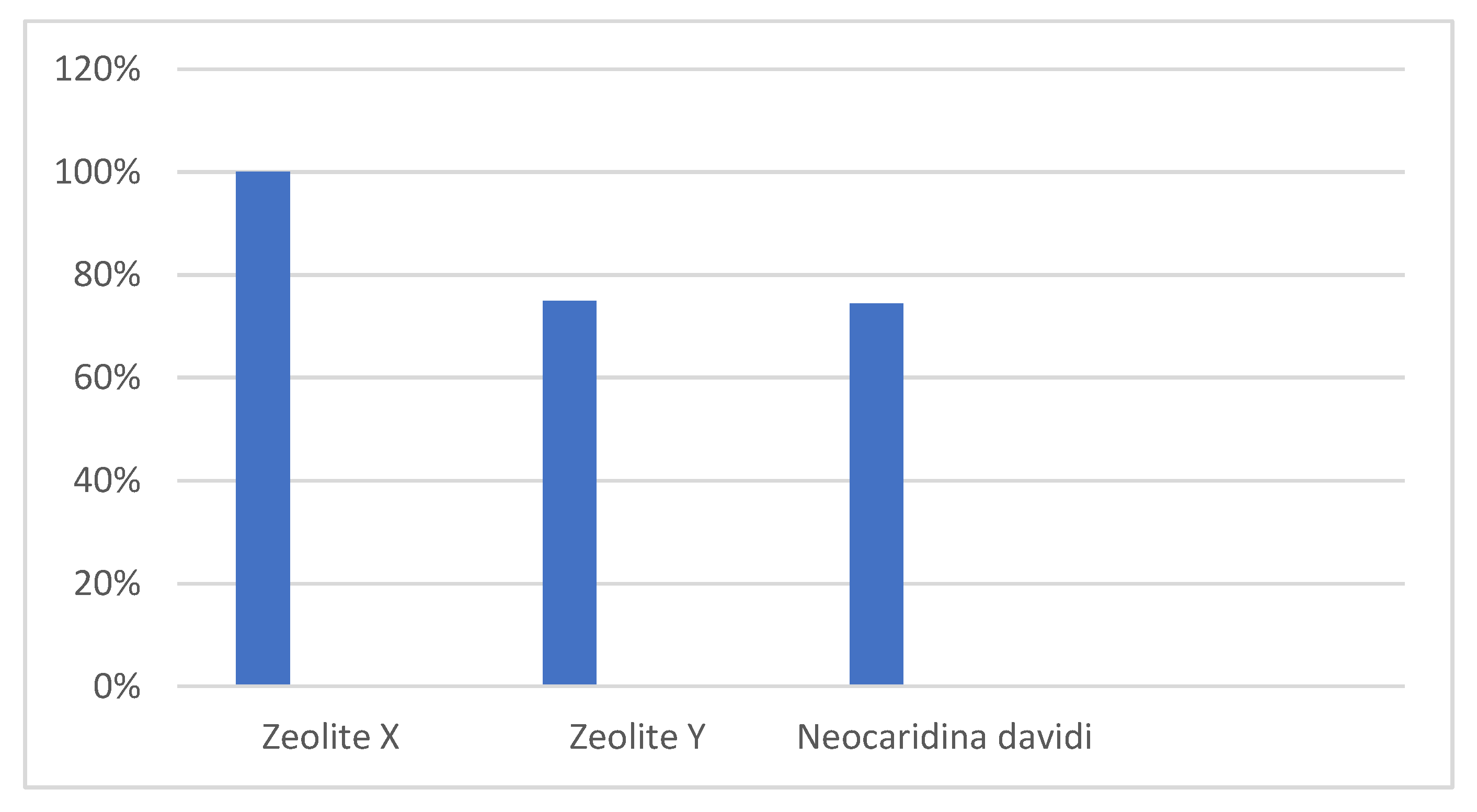 Ijerph 19 12675 g006