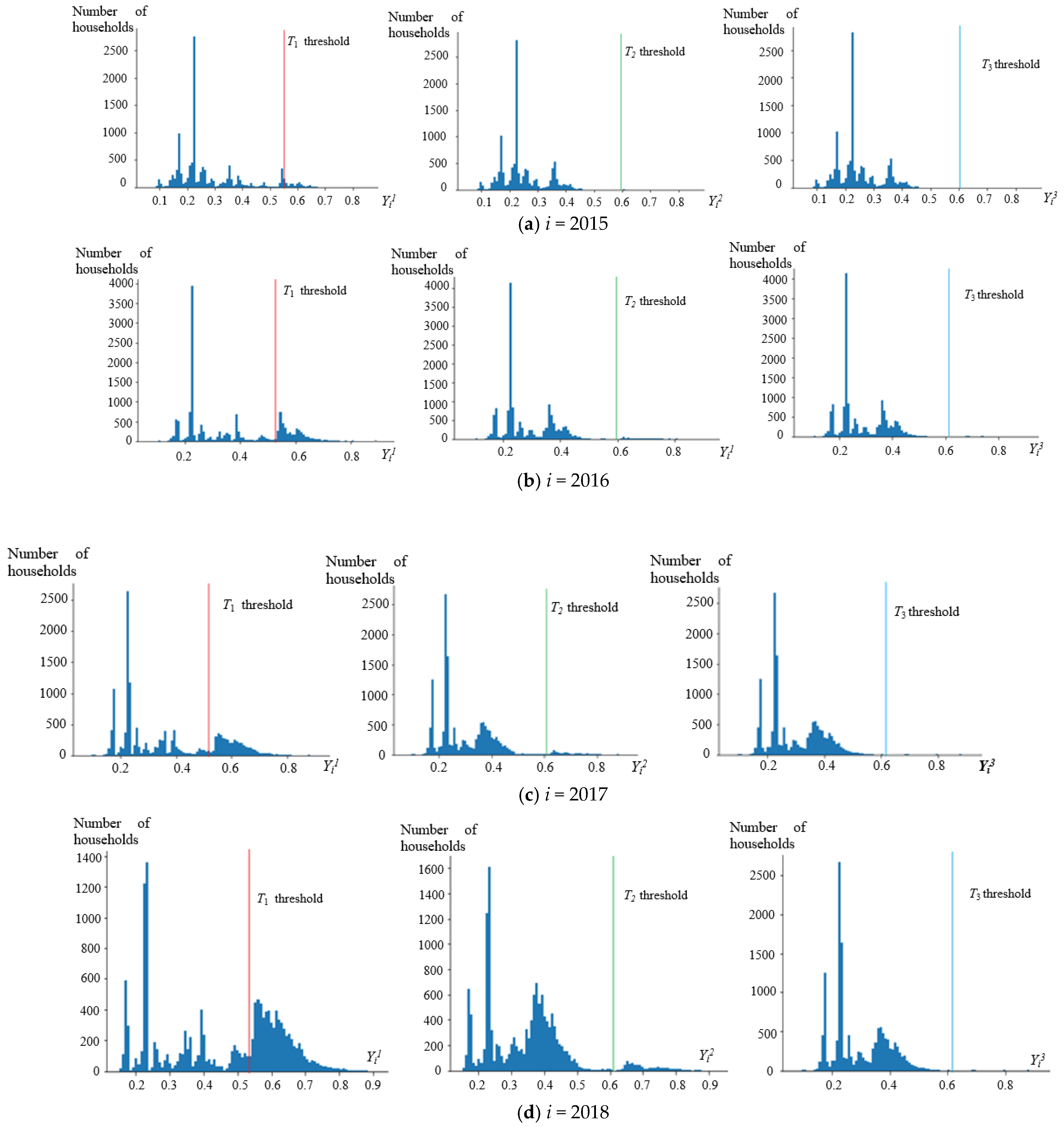 Ijerph 19 12686 g002 Ijerph 19 12686 g002