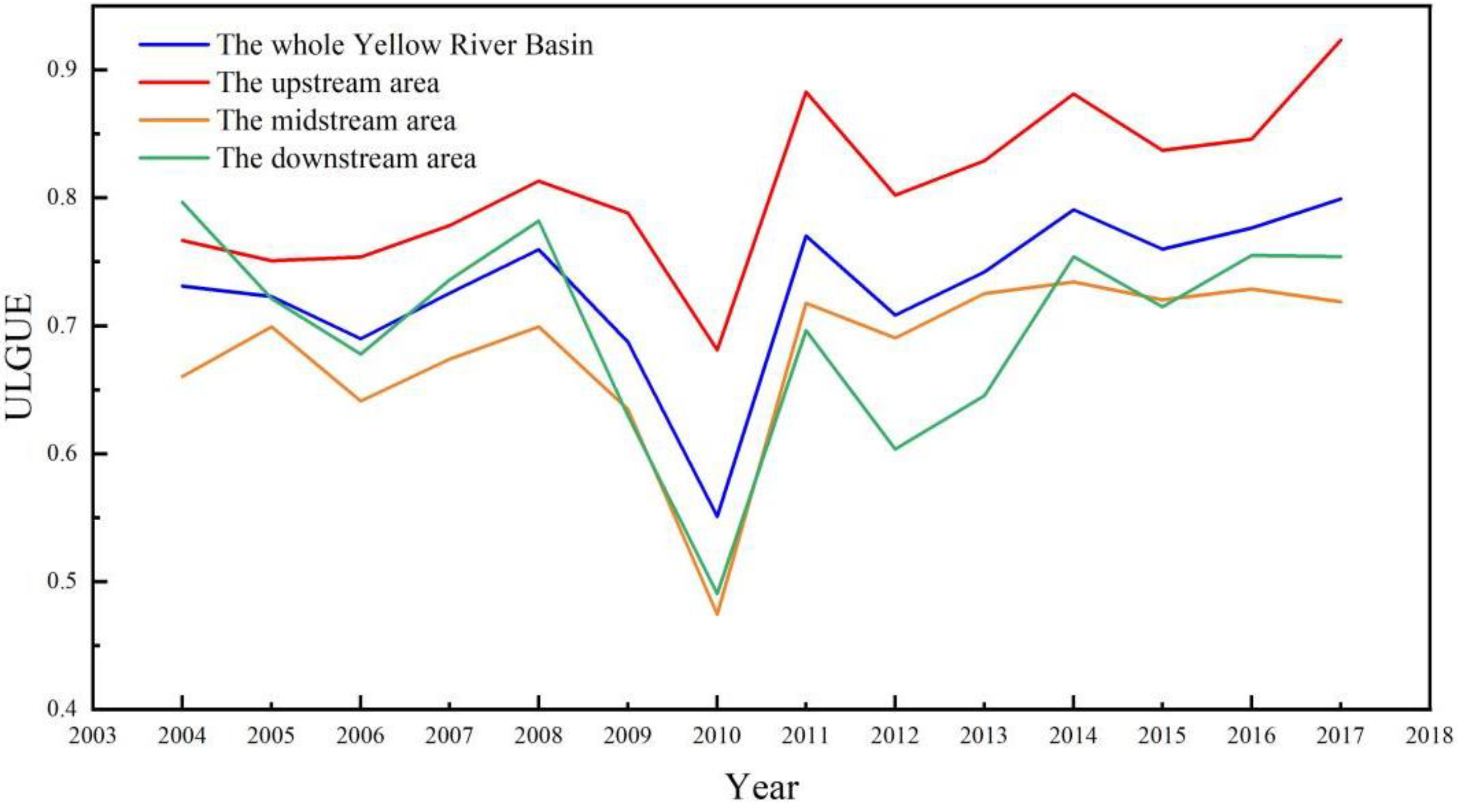 Ijerph 19 12700 g003
