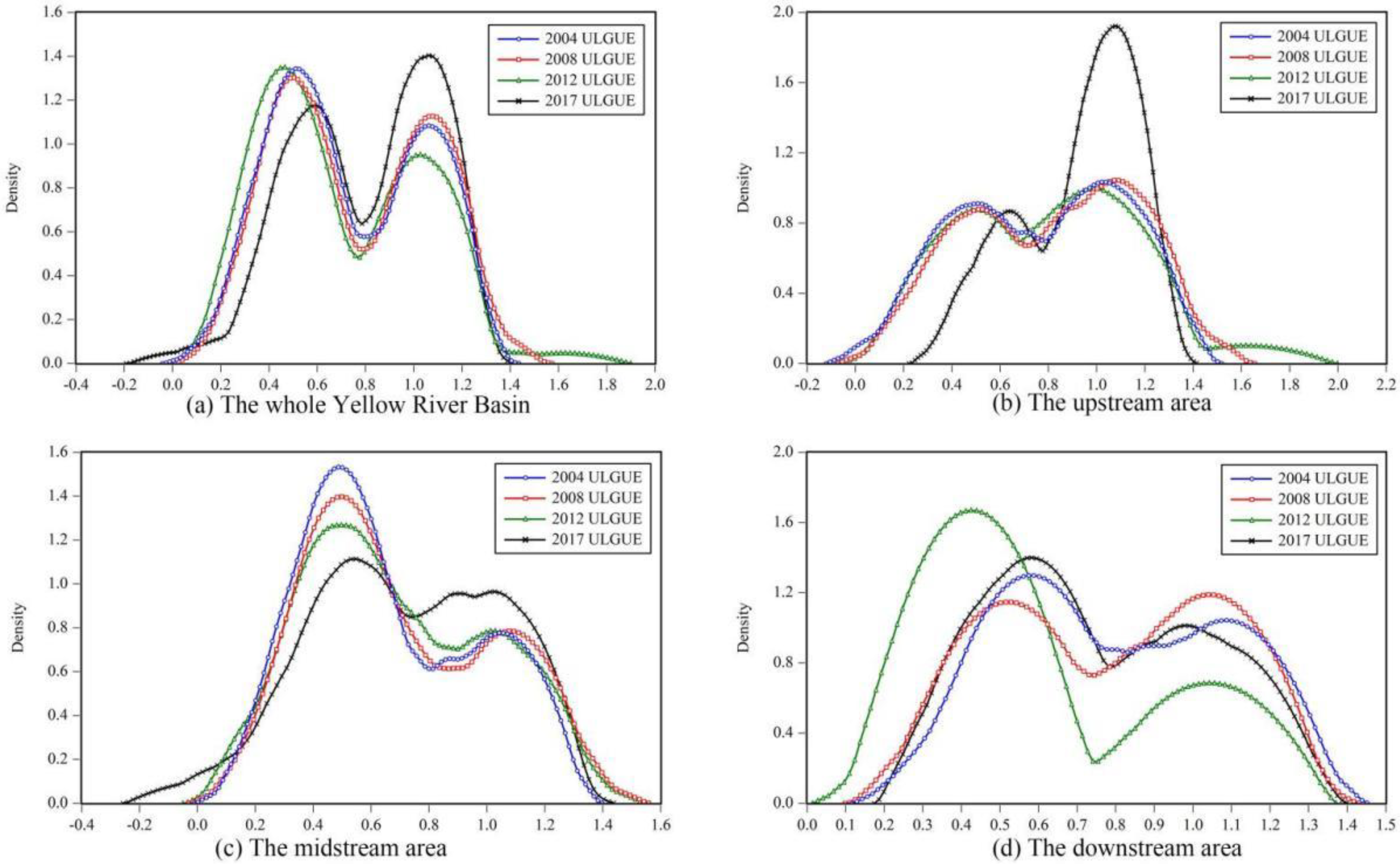 Ijerph 19 12700 g005
