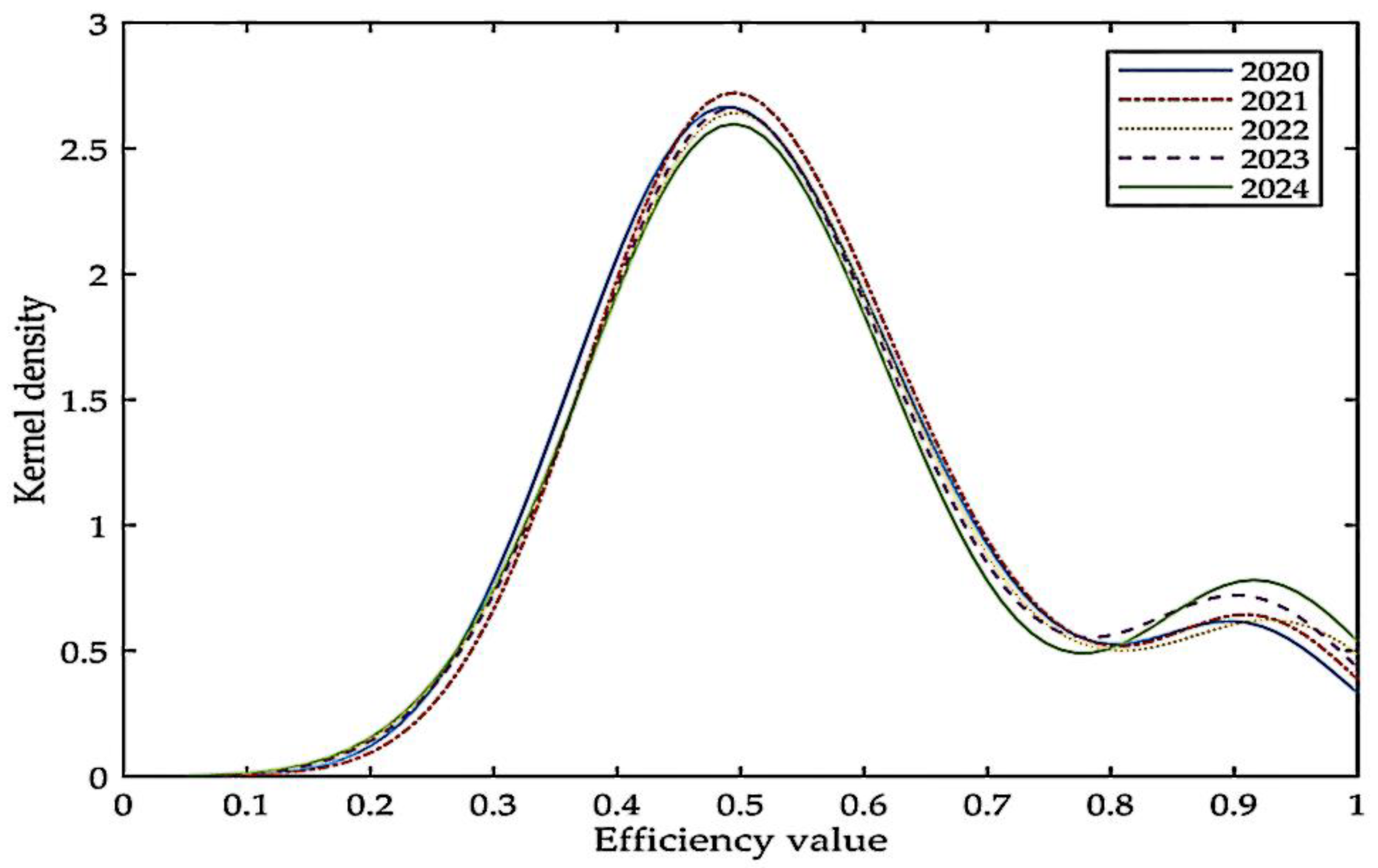 Ijerph 19 12709 g002 Ijerph 19 12709 g002