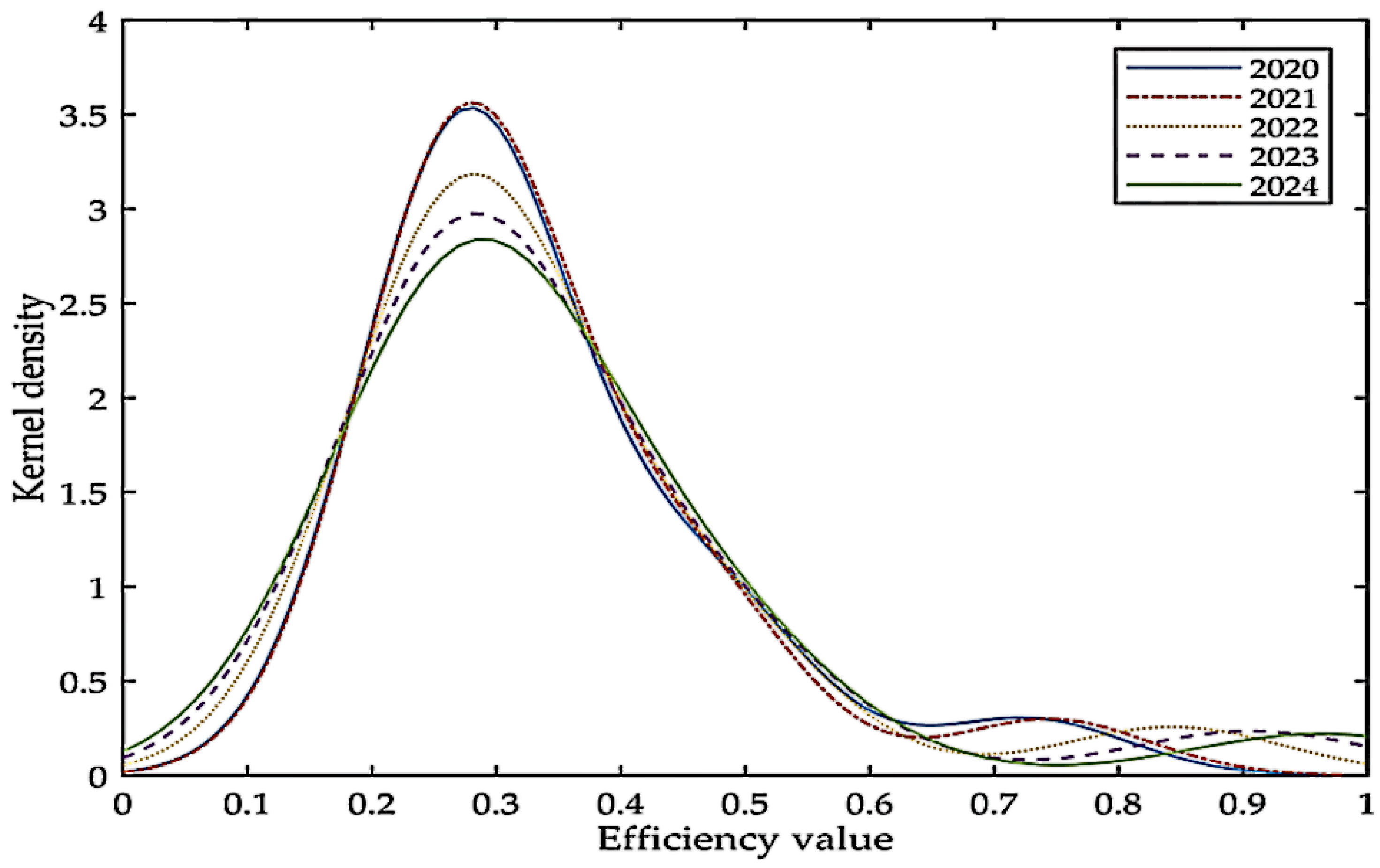 Ijerph 19 12709 g003 Ijerph 19 12709 g003