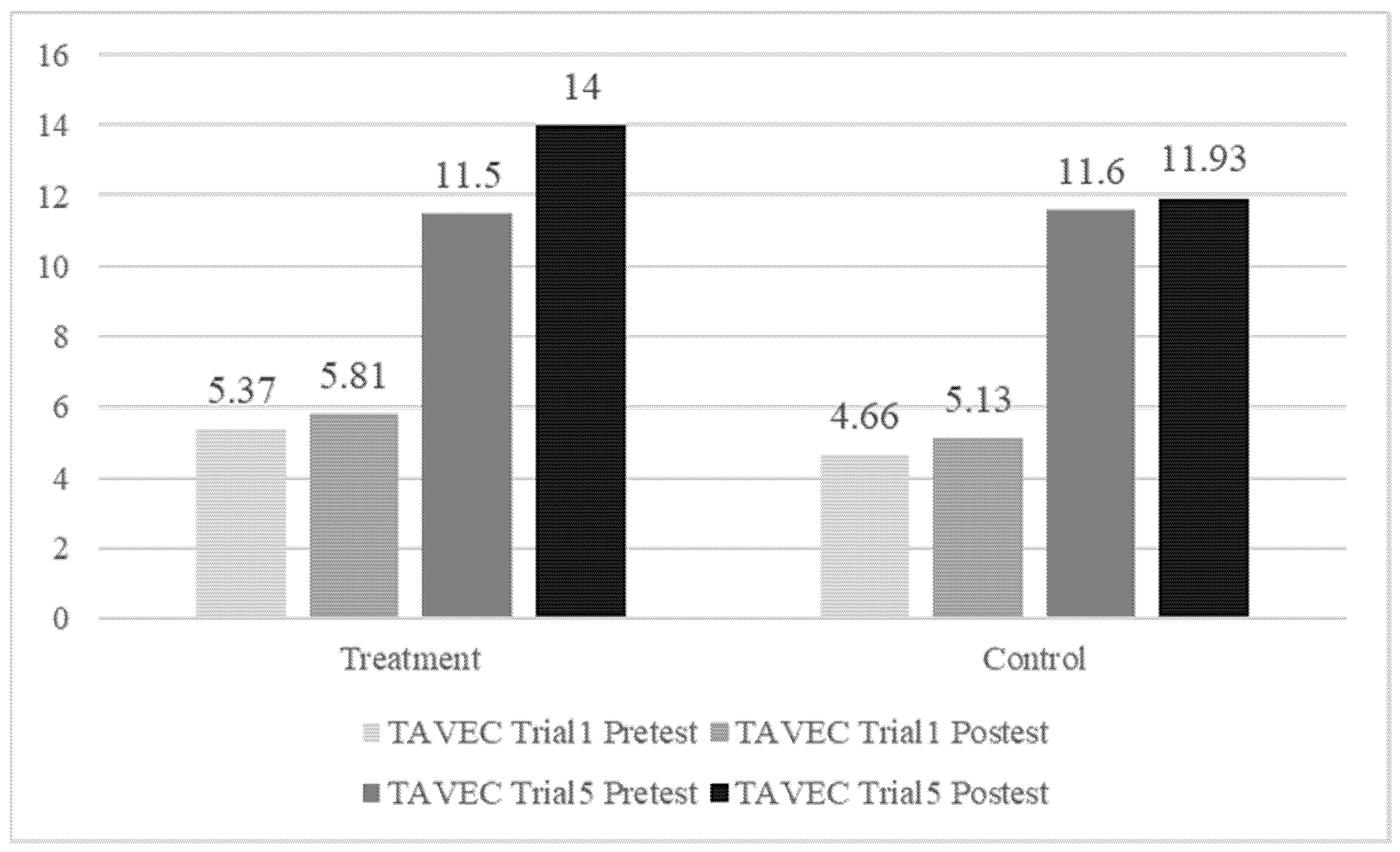 Ijerph 19 12716 g001