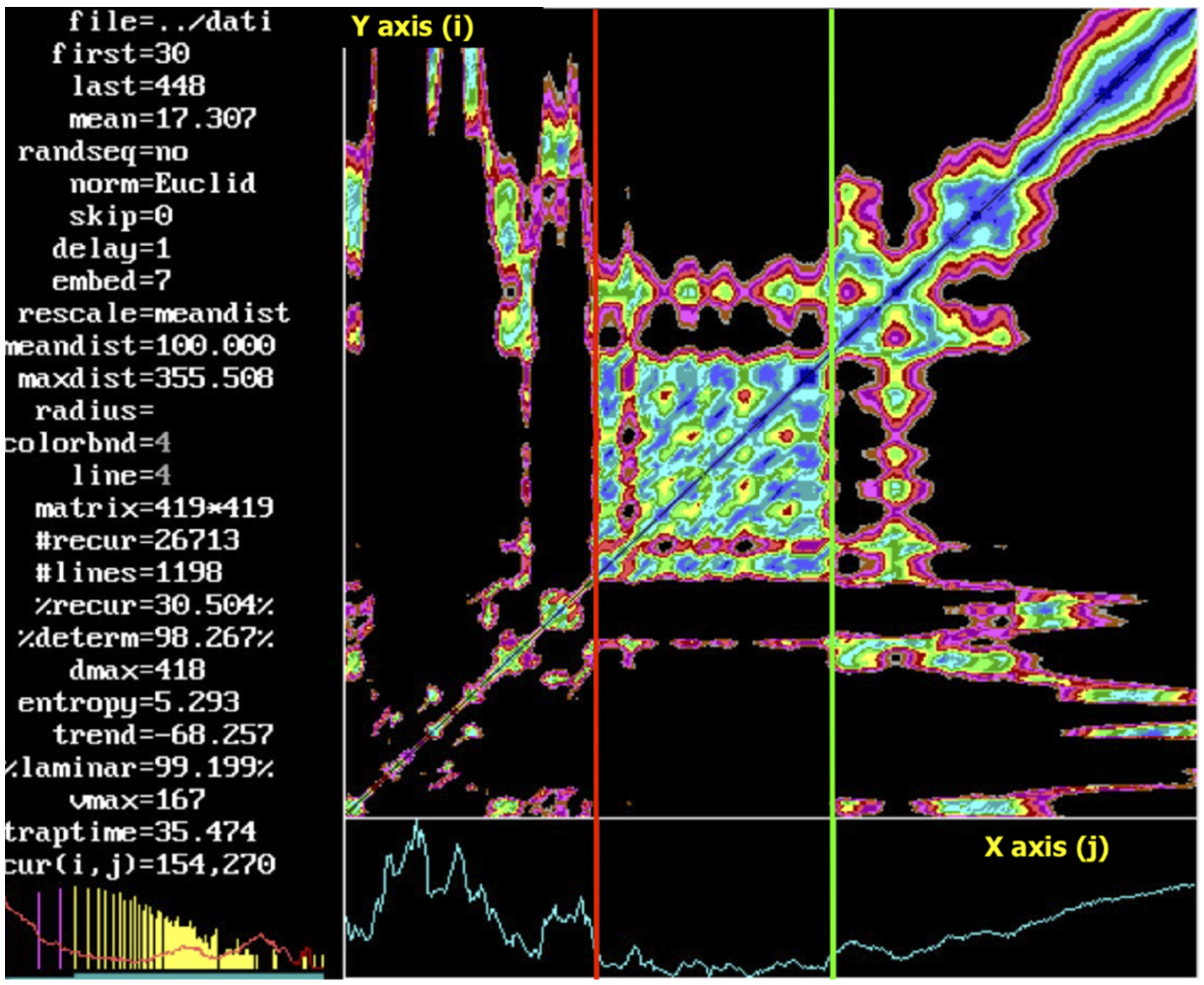 Ijerph 19 12719 g005