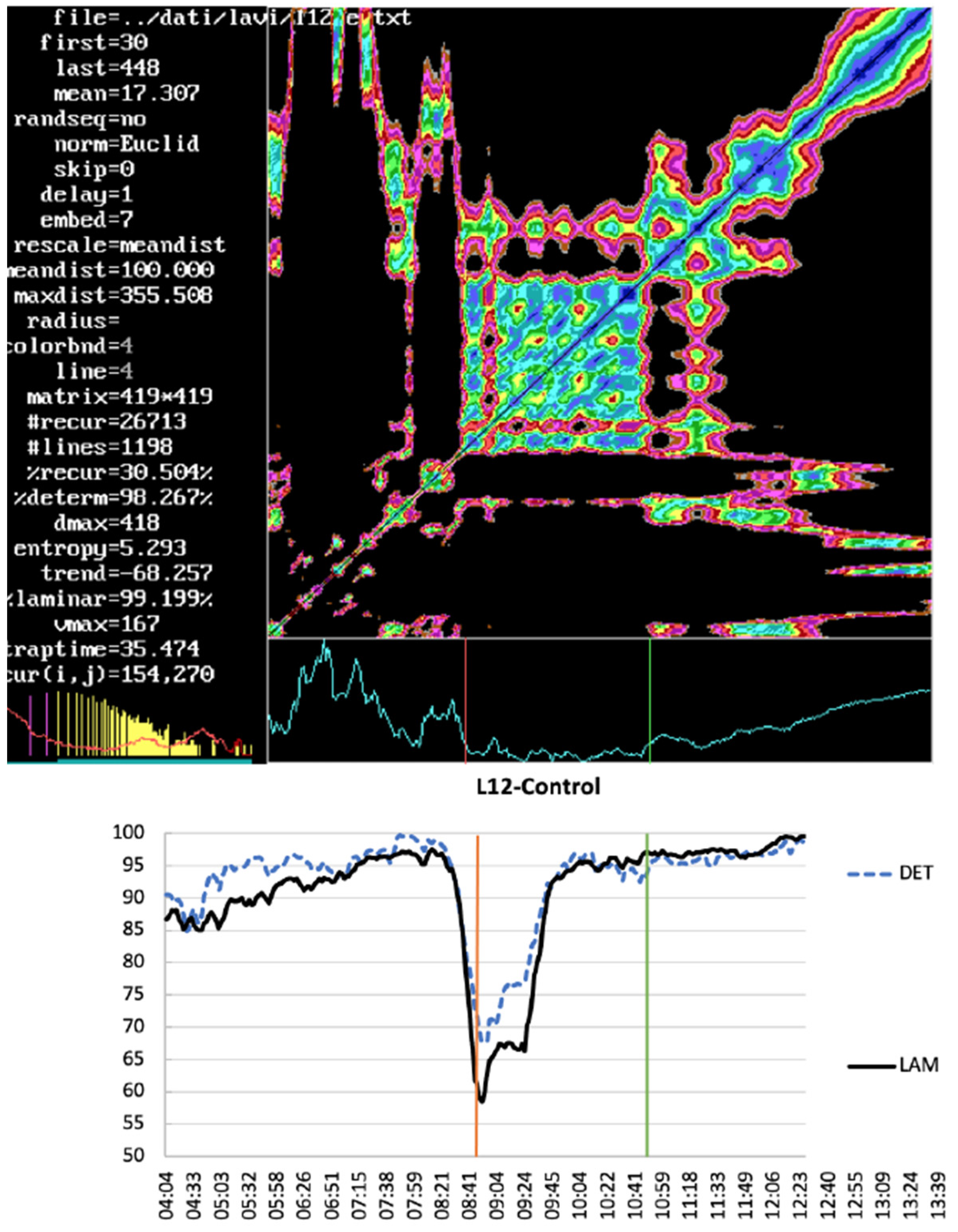 Ijerph 19 12719 g0a1
