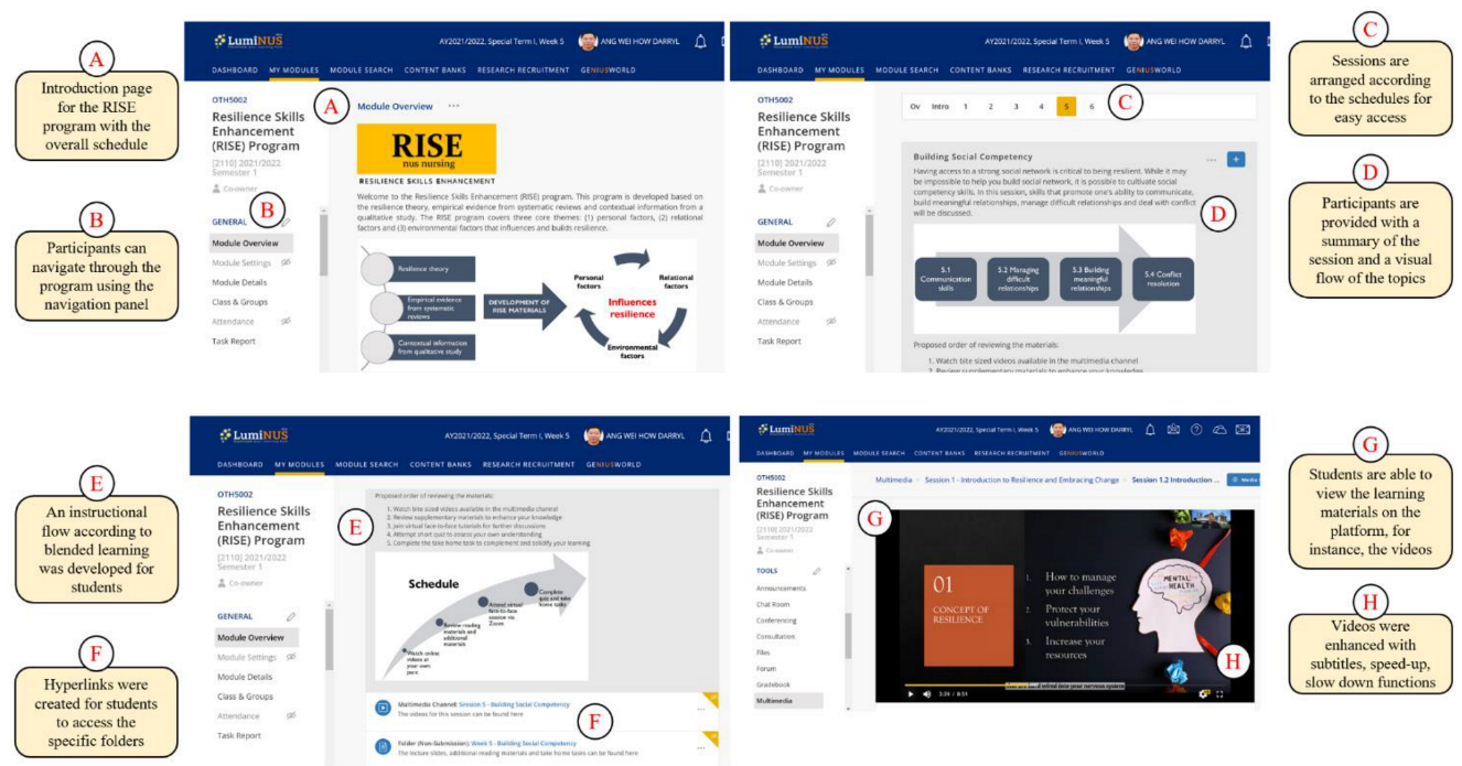 Ijerph 19 12729 g002