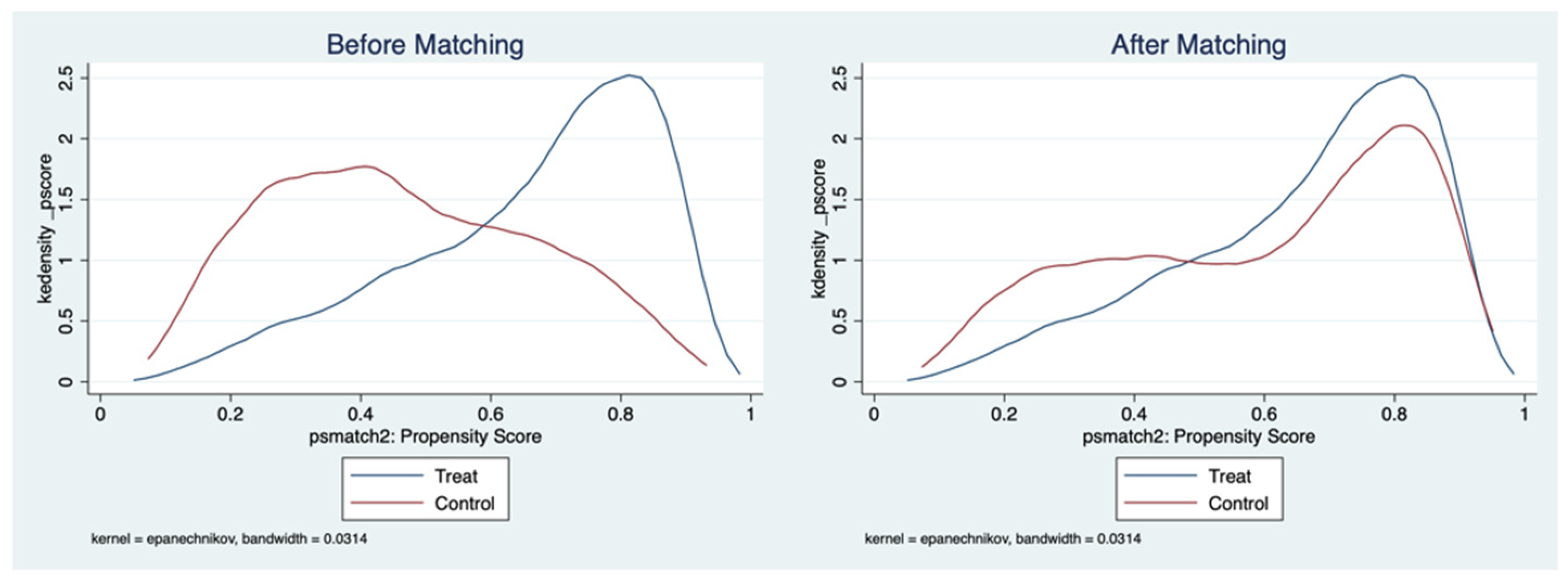 Ijerph 19 12732 g001
