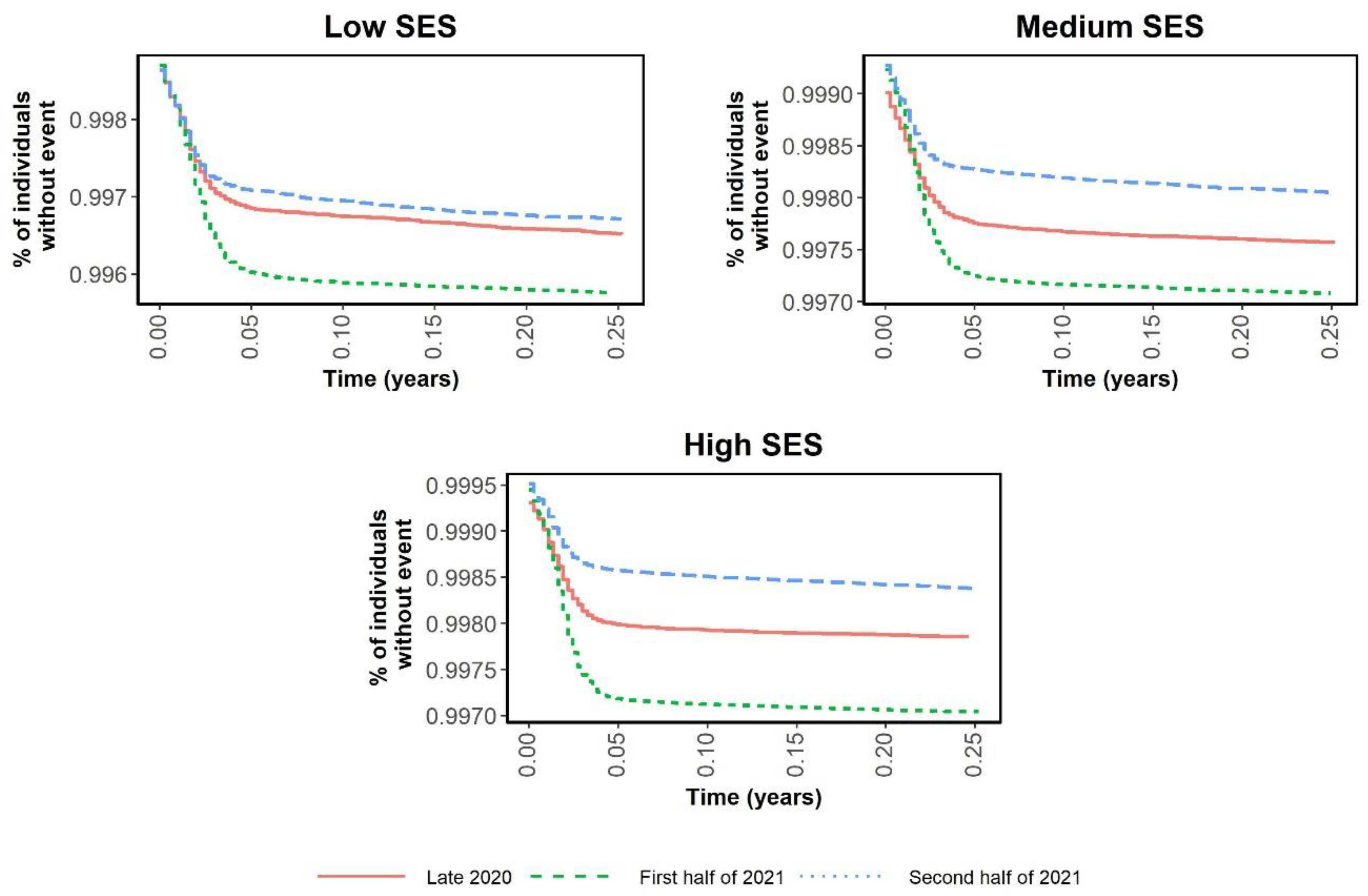 Ijerph 19 12746 g002