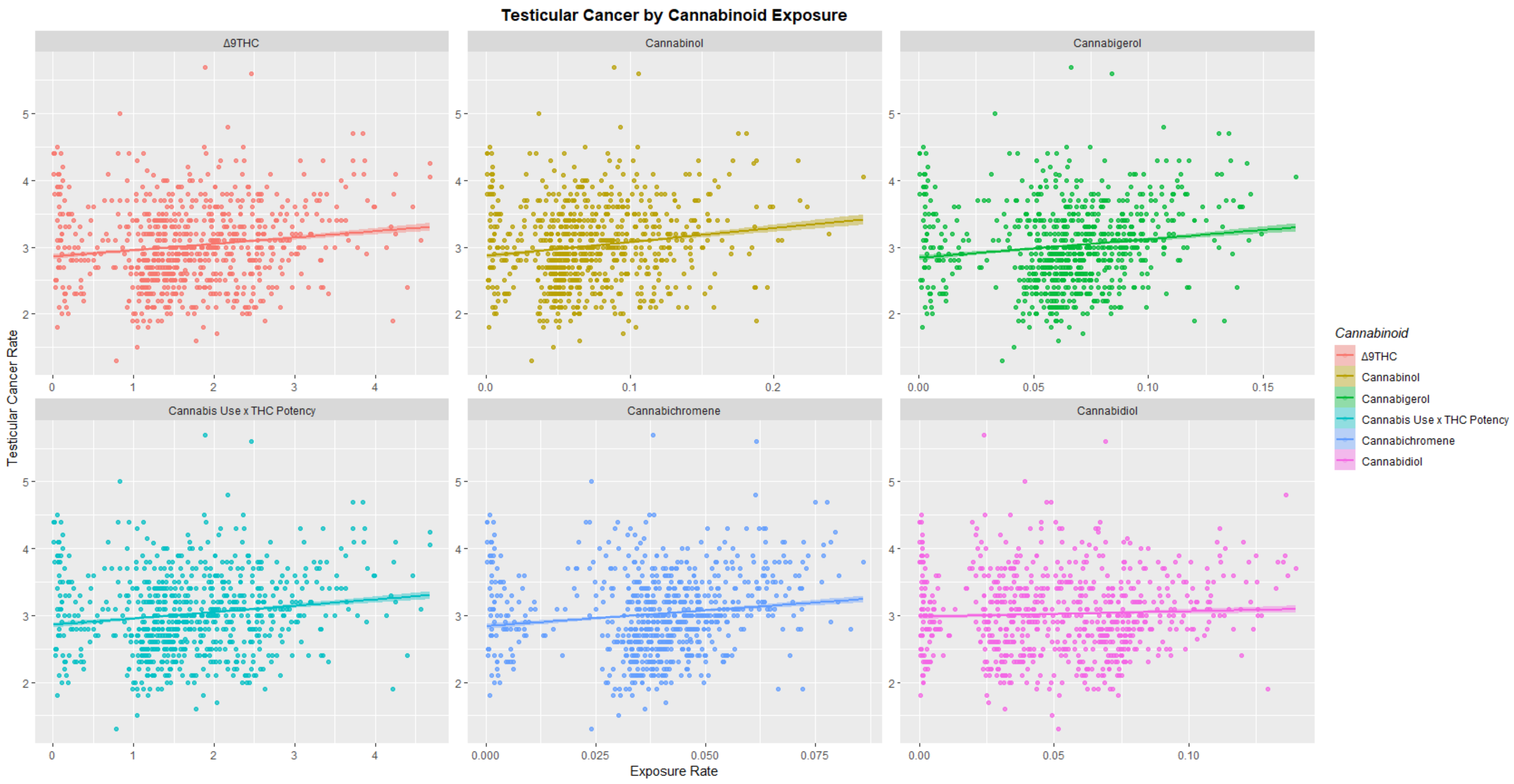 Ijerph 19 12759 g004