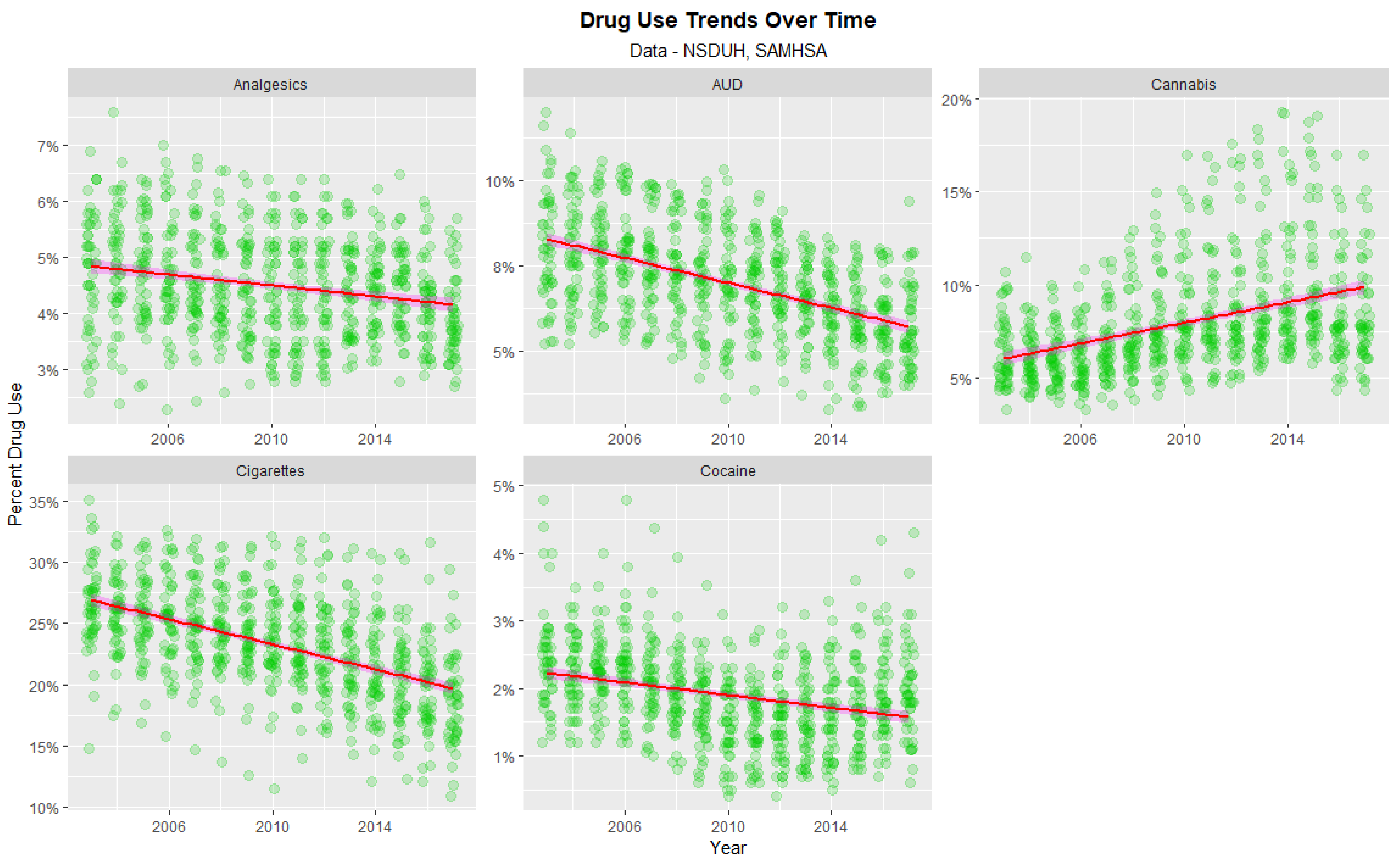 Ijerph 19 12759 g005