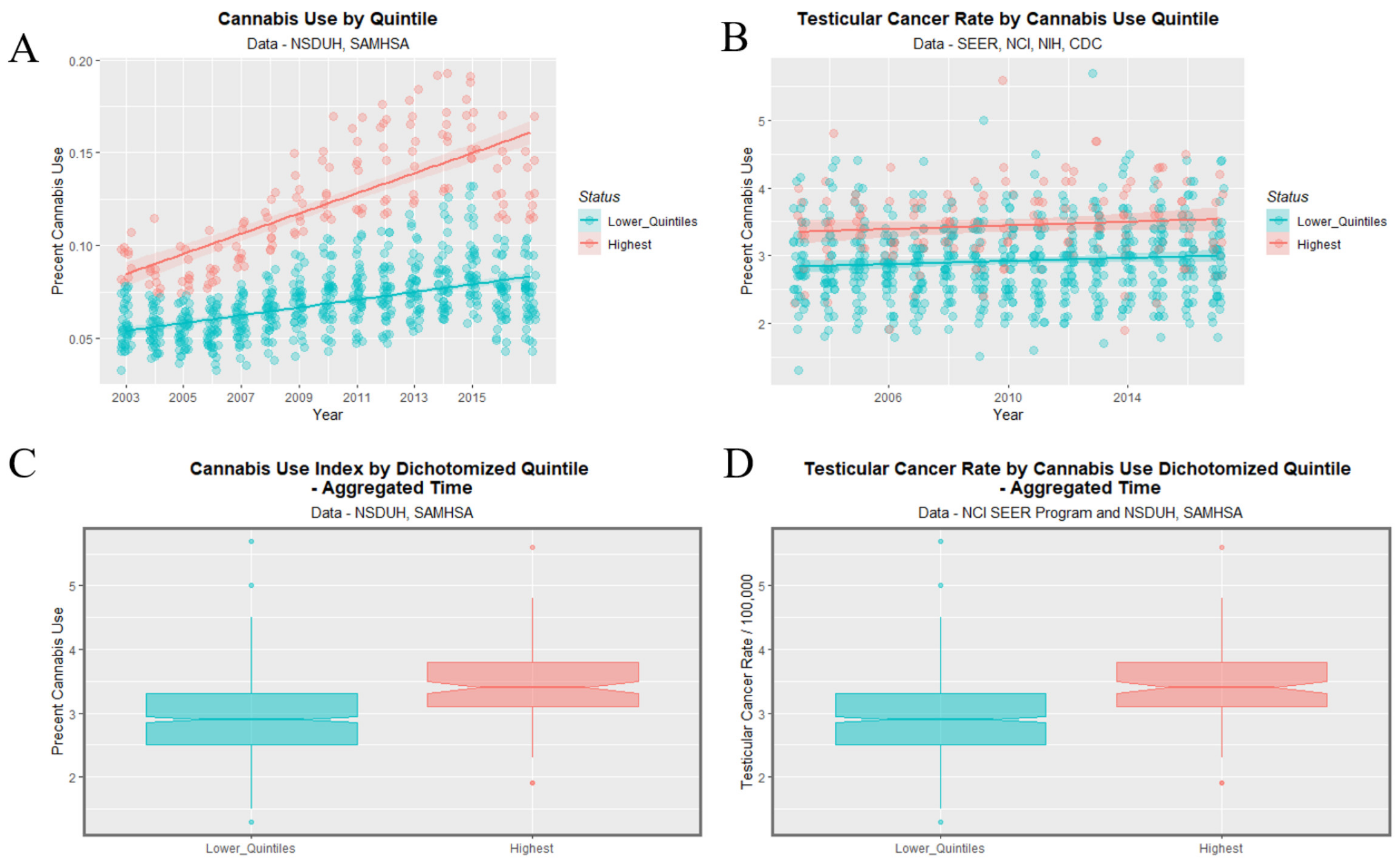 Ijerph 19 12759 g009