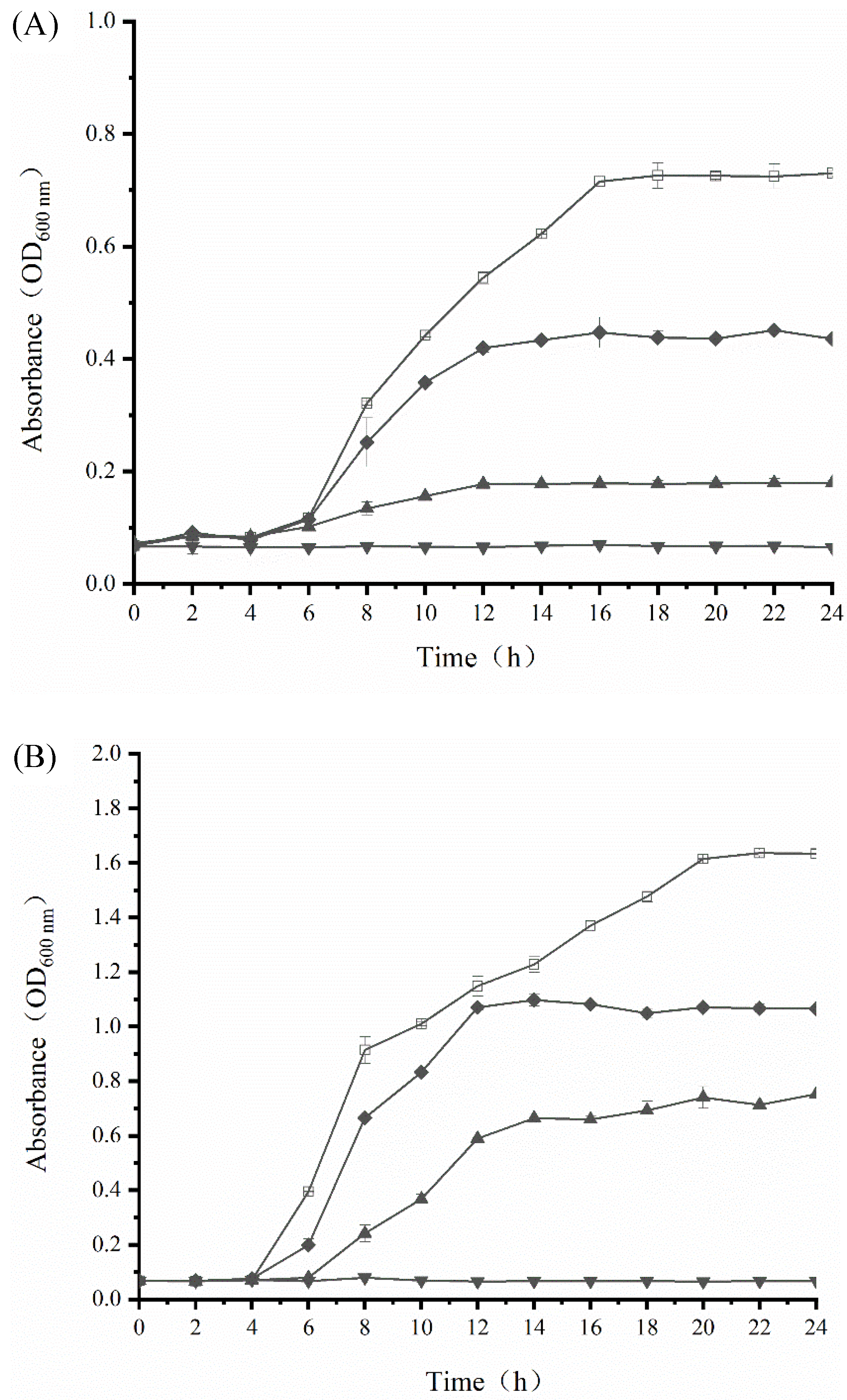 Ijerph 19 12761 g002