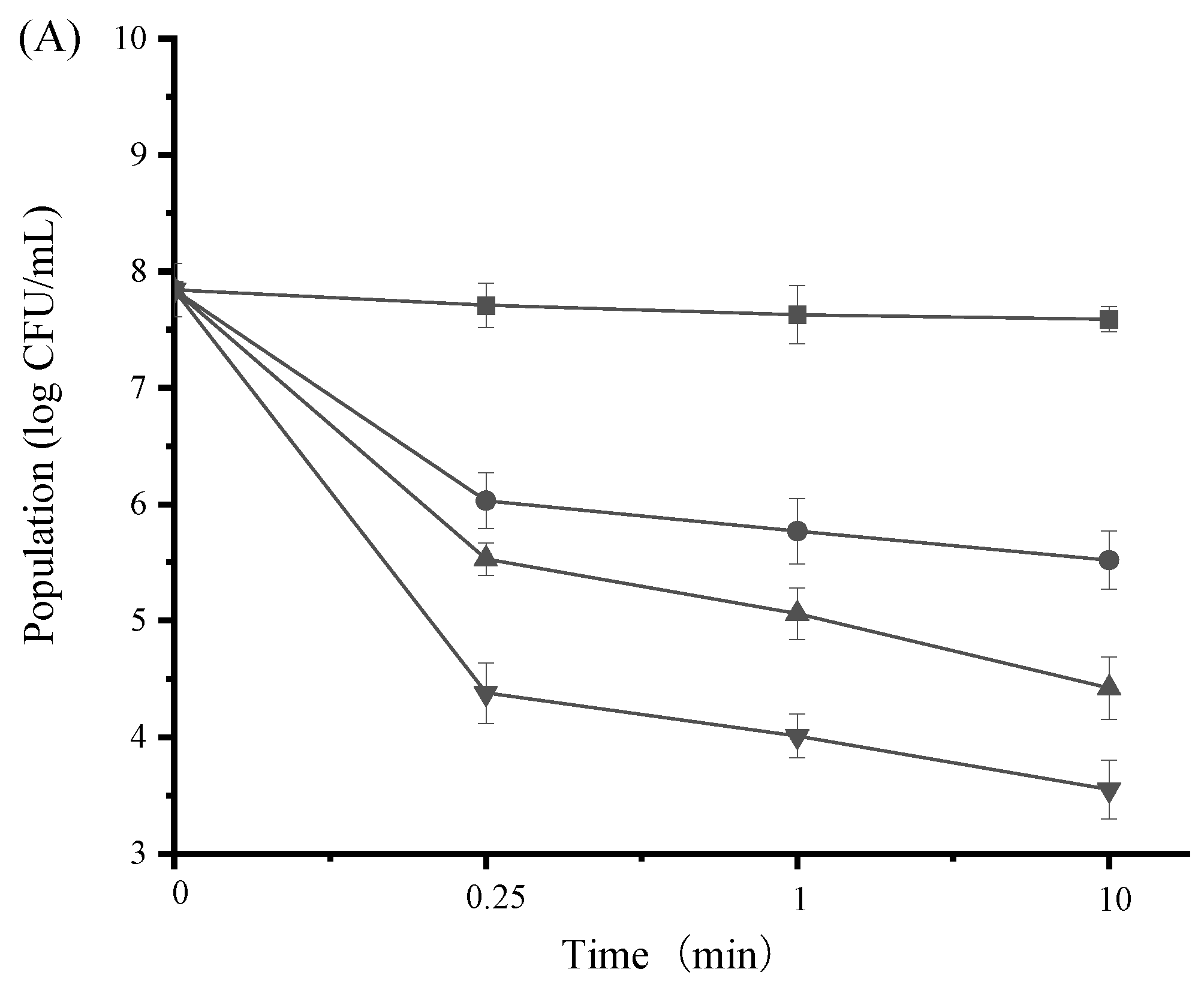 Ijerph 19 12761 g004a