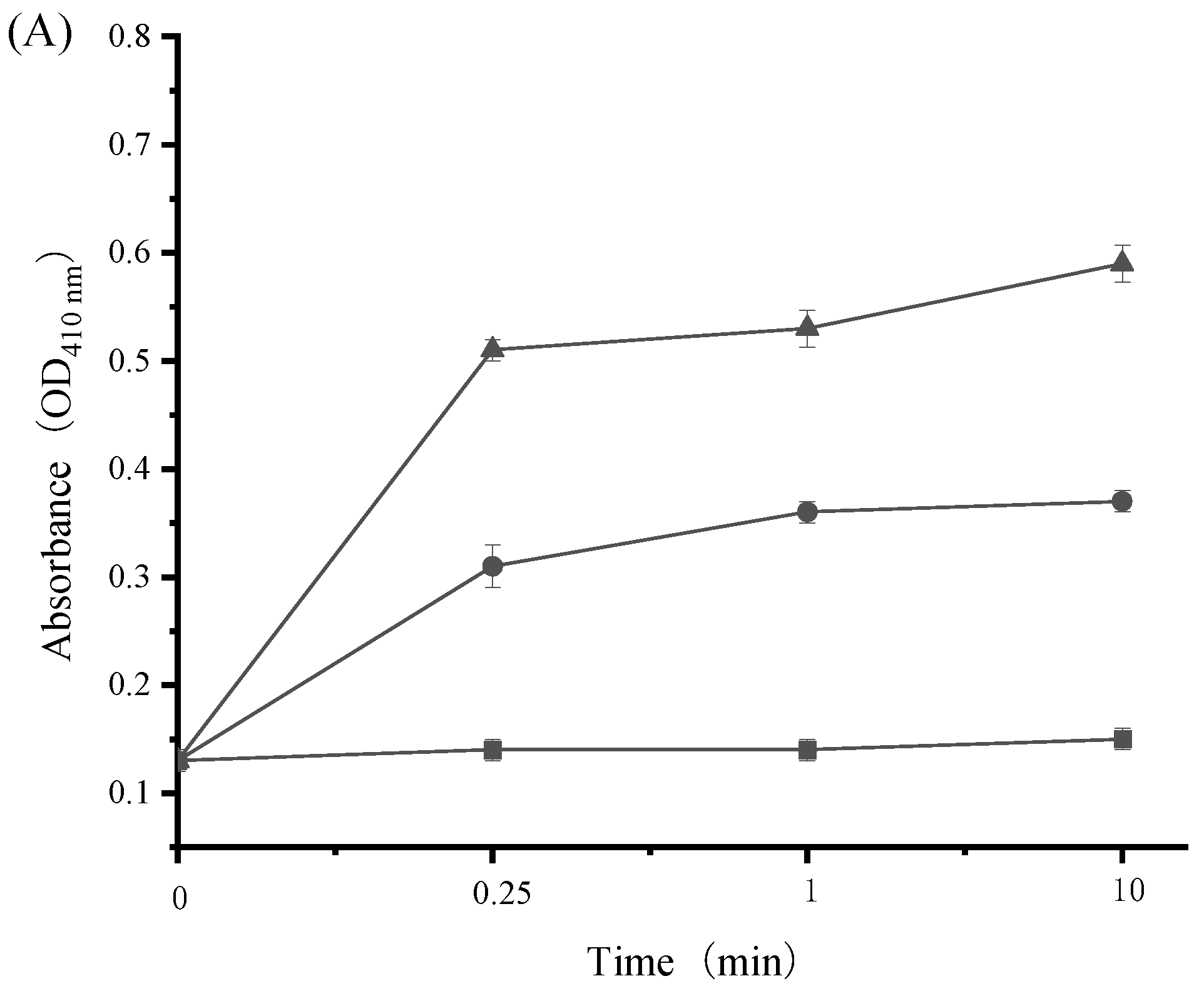 Ijerph 19 12761 g005a