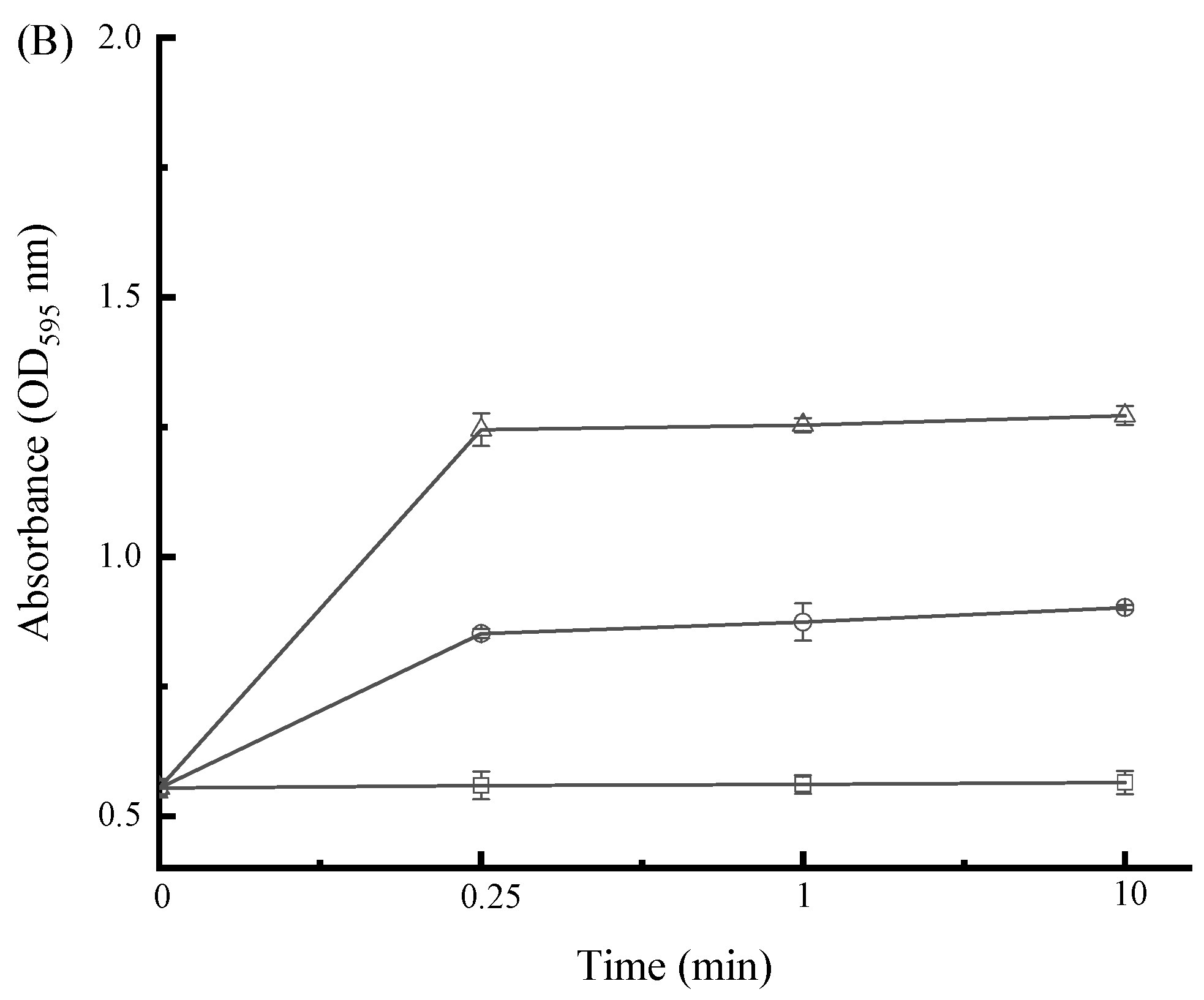 Ijerph 19 12761 g007b