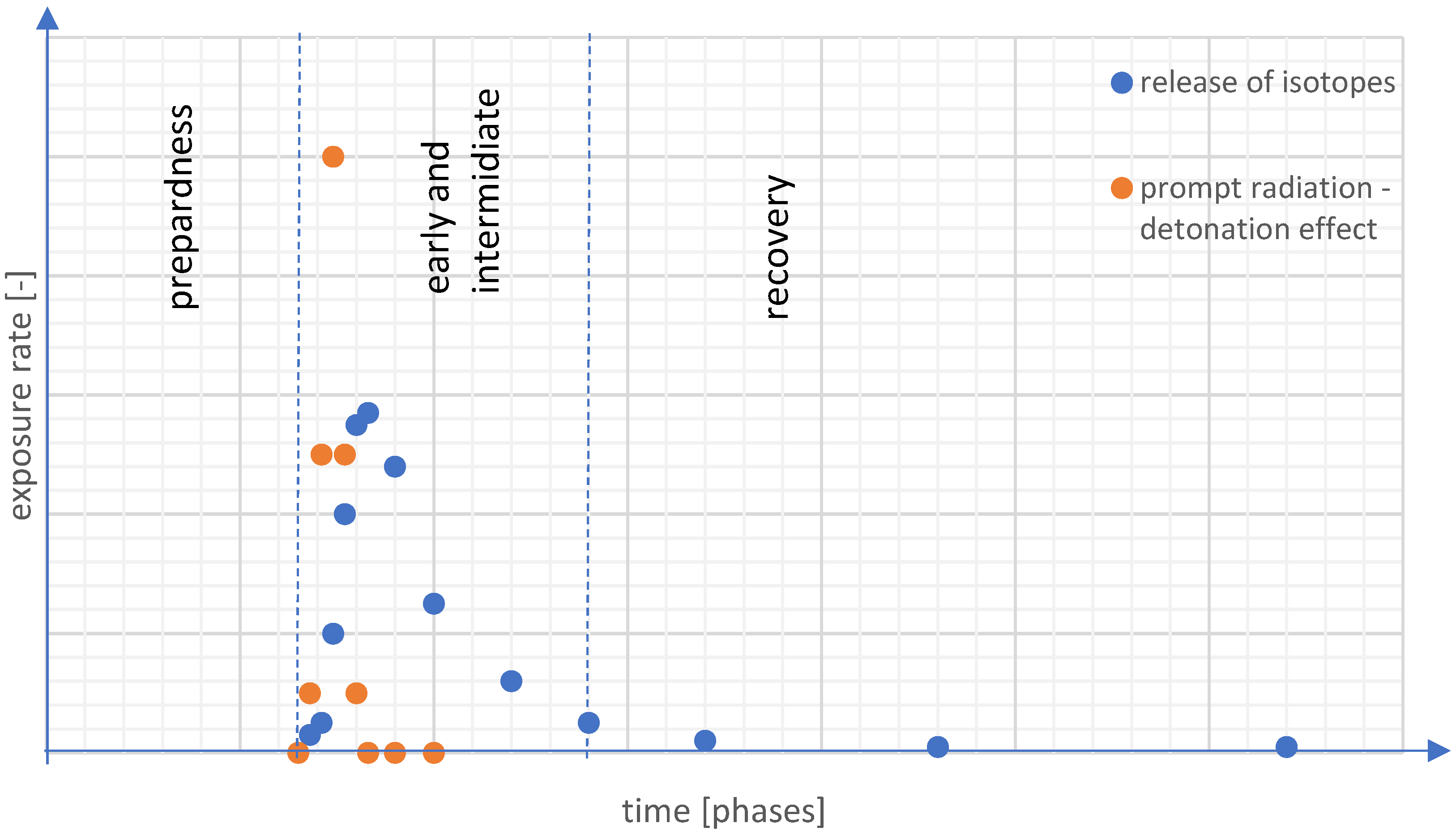 Ijerph 19 12766 g001 Ijerph 19 12766 g001