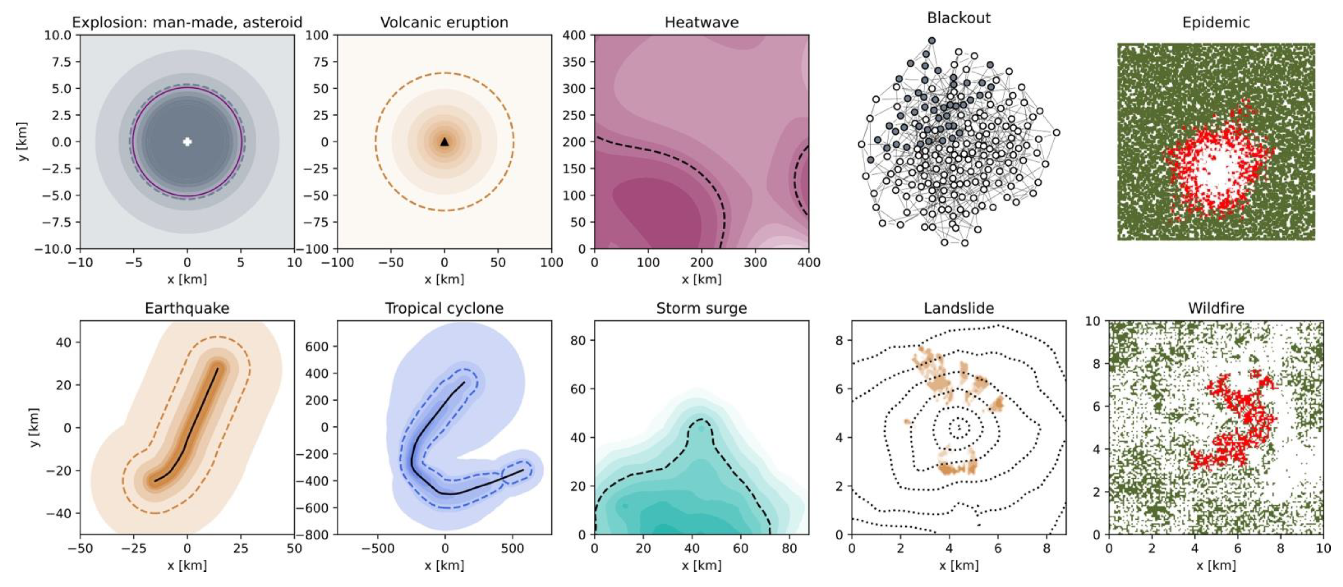Ijerph 19 12780 g006