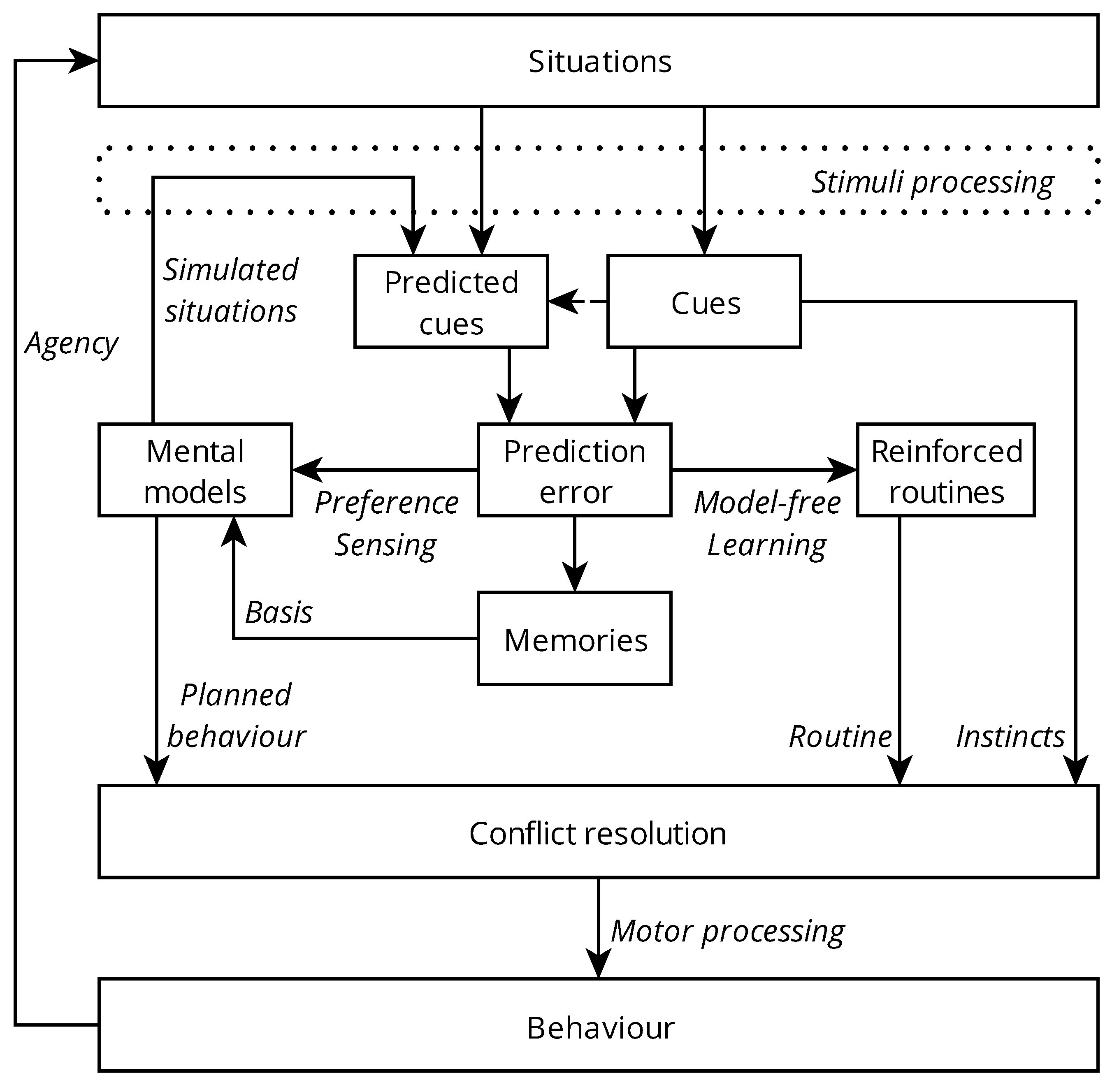 Ijerph 19 12784 g001