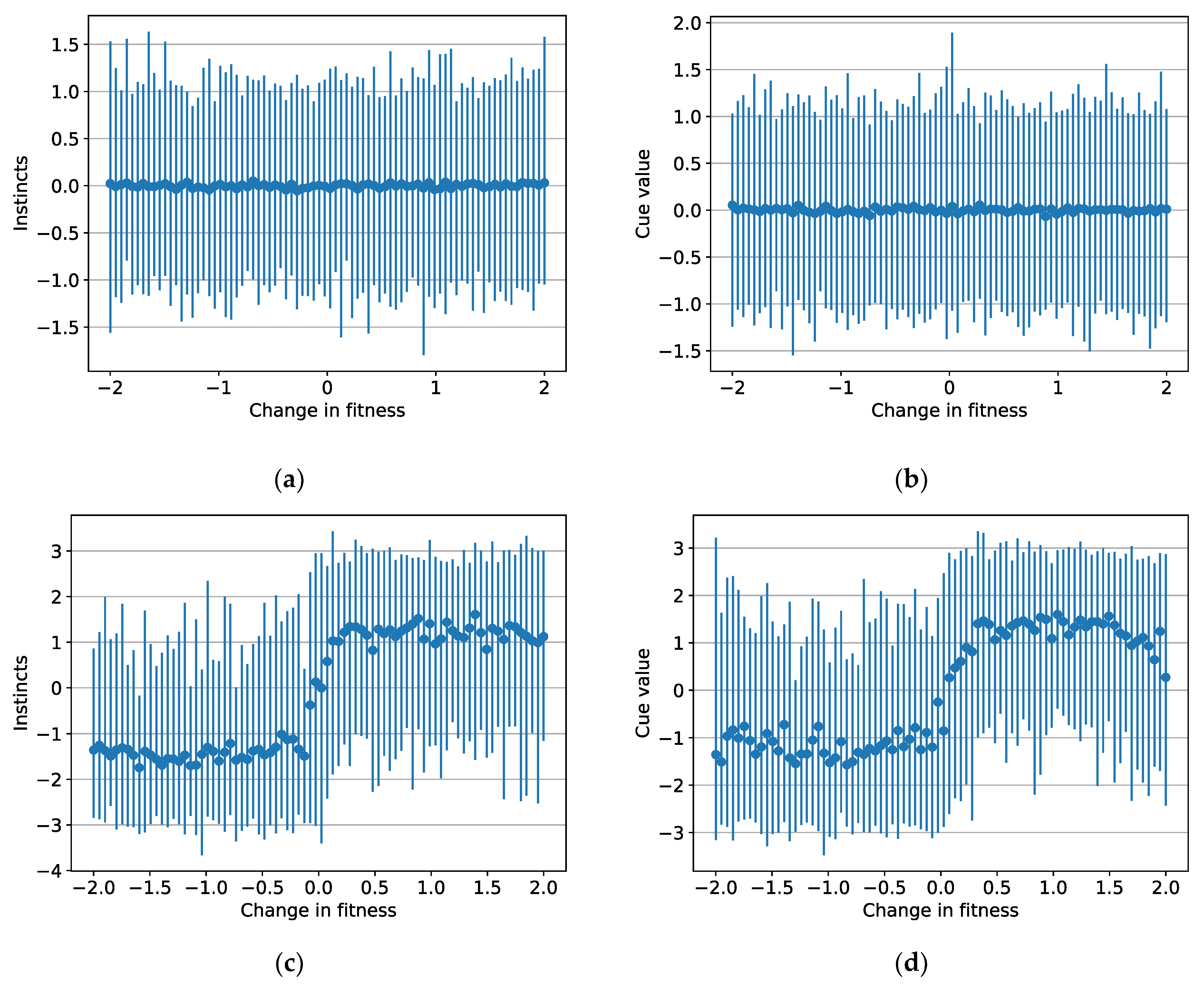 Ijerph 19 12784 g003