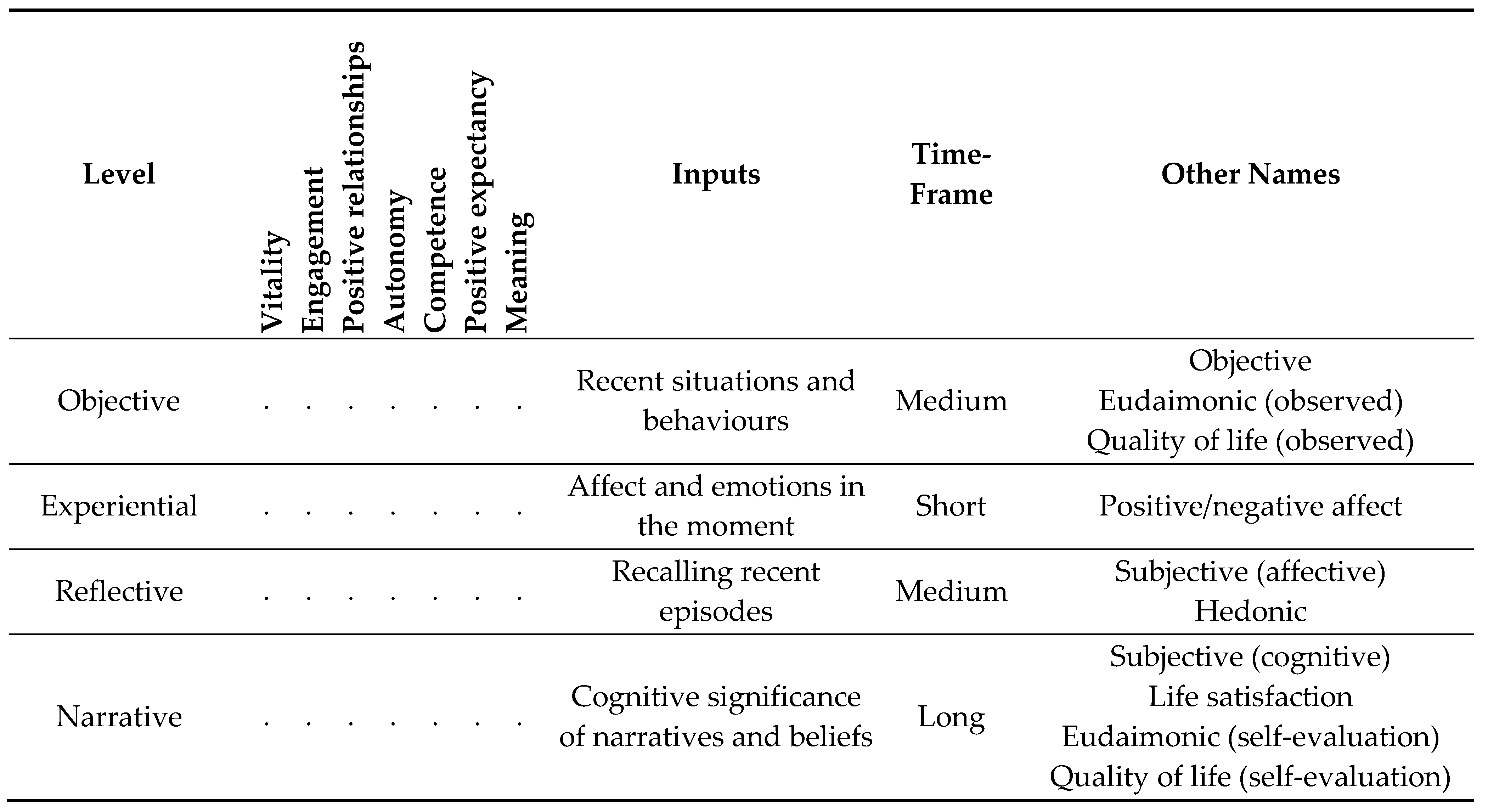 Ijerph 19 12784 i001