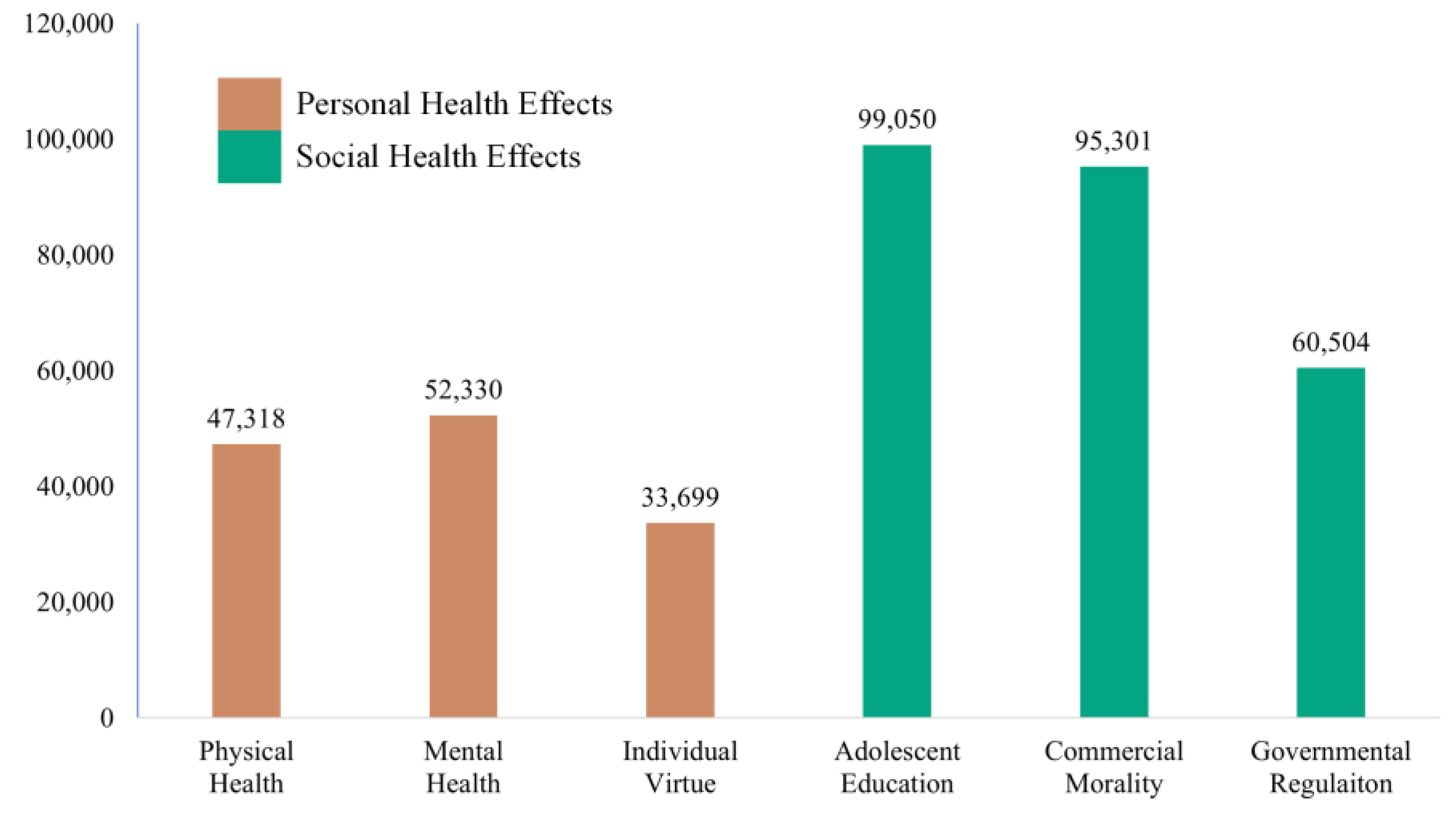 Ijerph 19 12793 g004