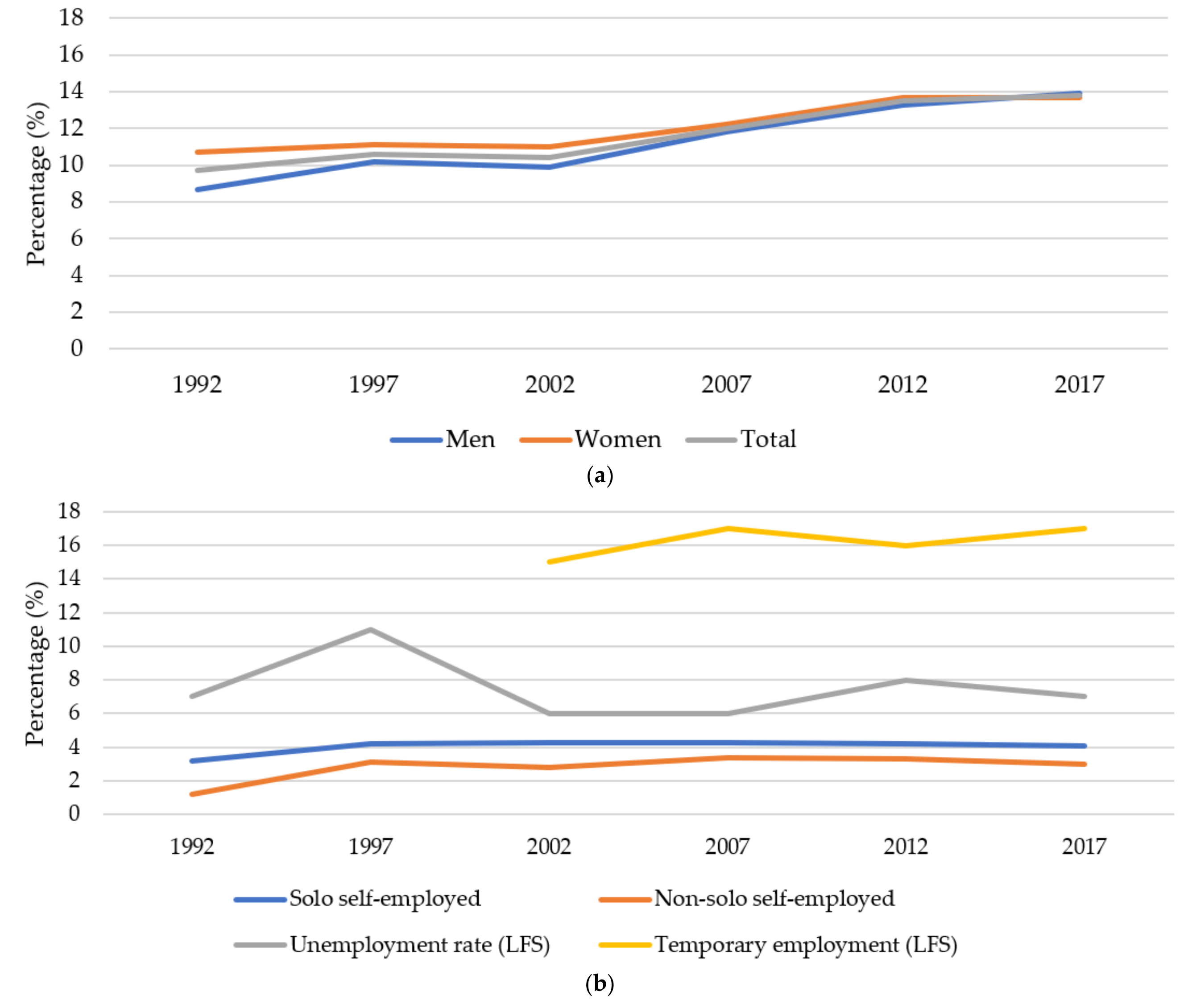 Ijerph 19 12797 g001 Ijerph 19 12797 g001