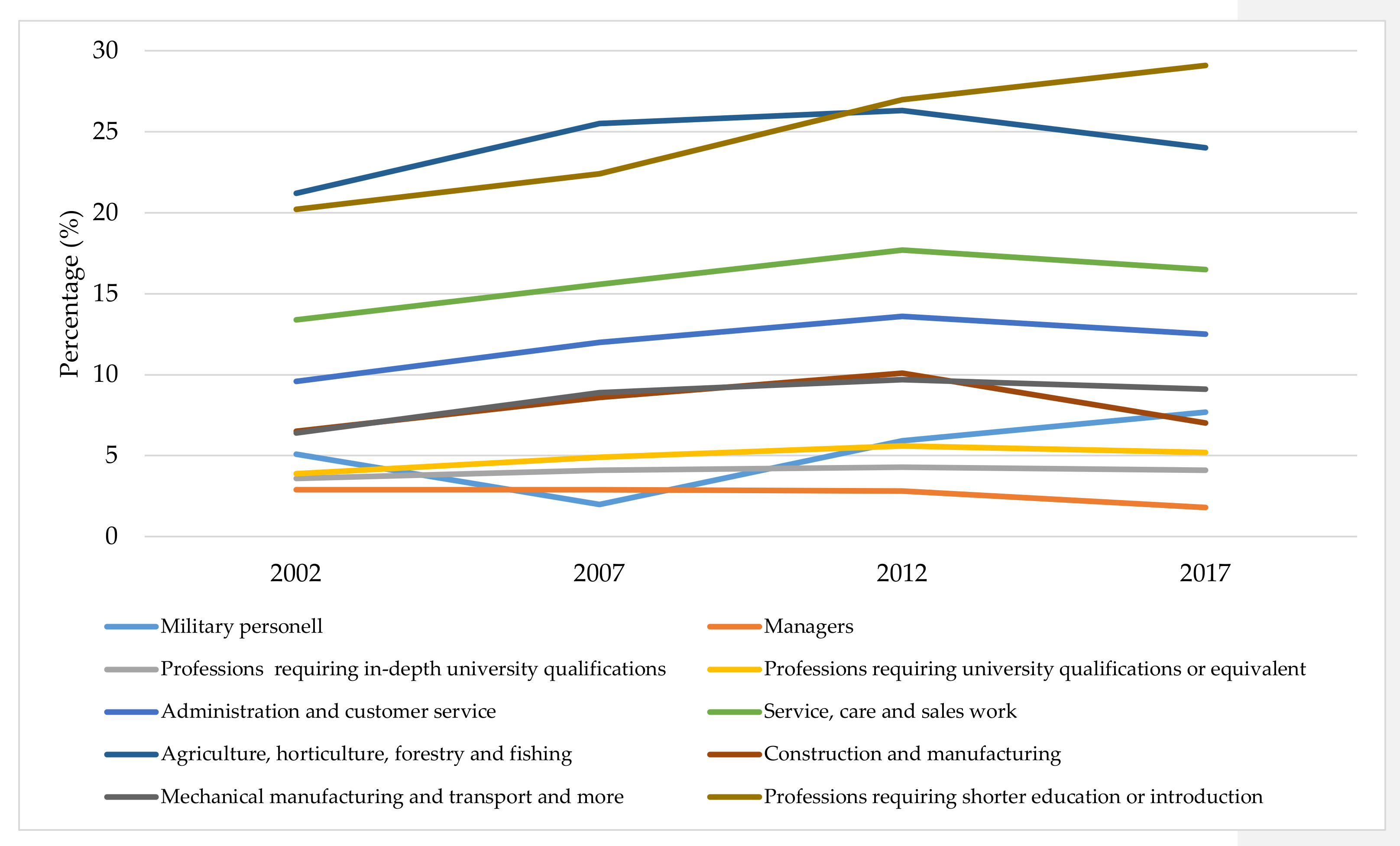 Ijerph 19 12797 g002 Ijerph 19 12797 g002