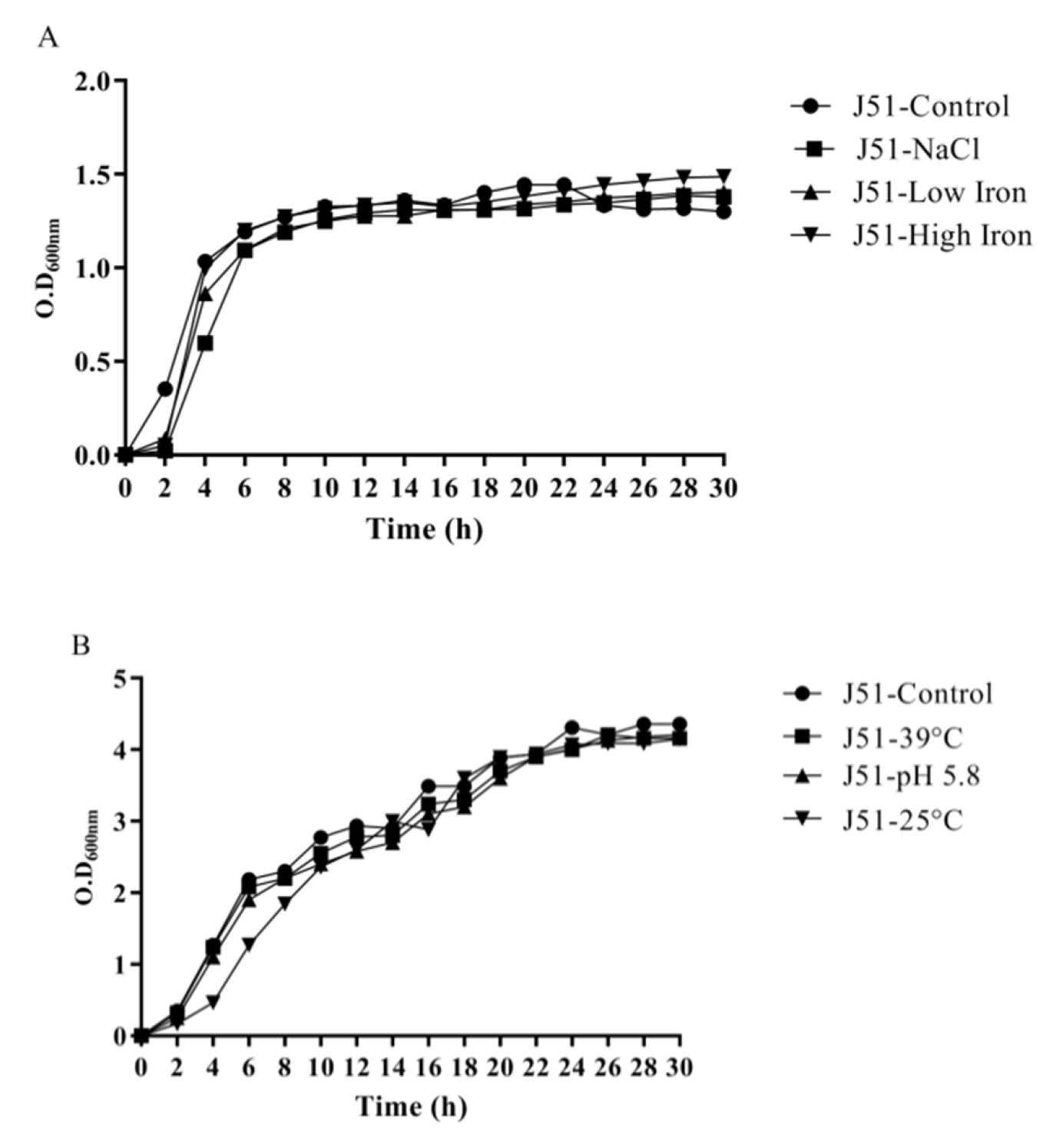 Ijerph 19 12805 g001a