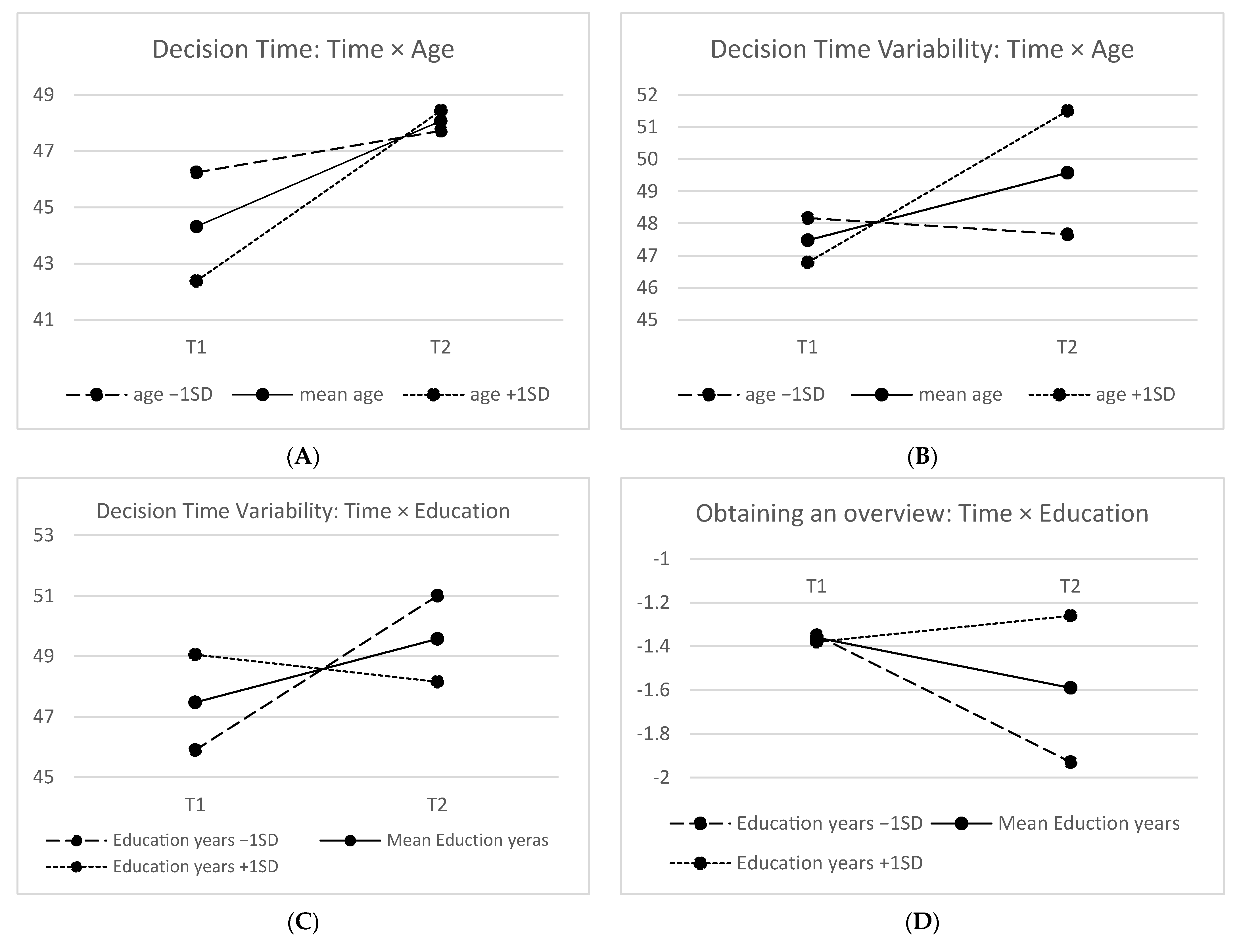 Ijerph 19 12806 g001a Ijerph 19 12806 g001a