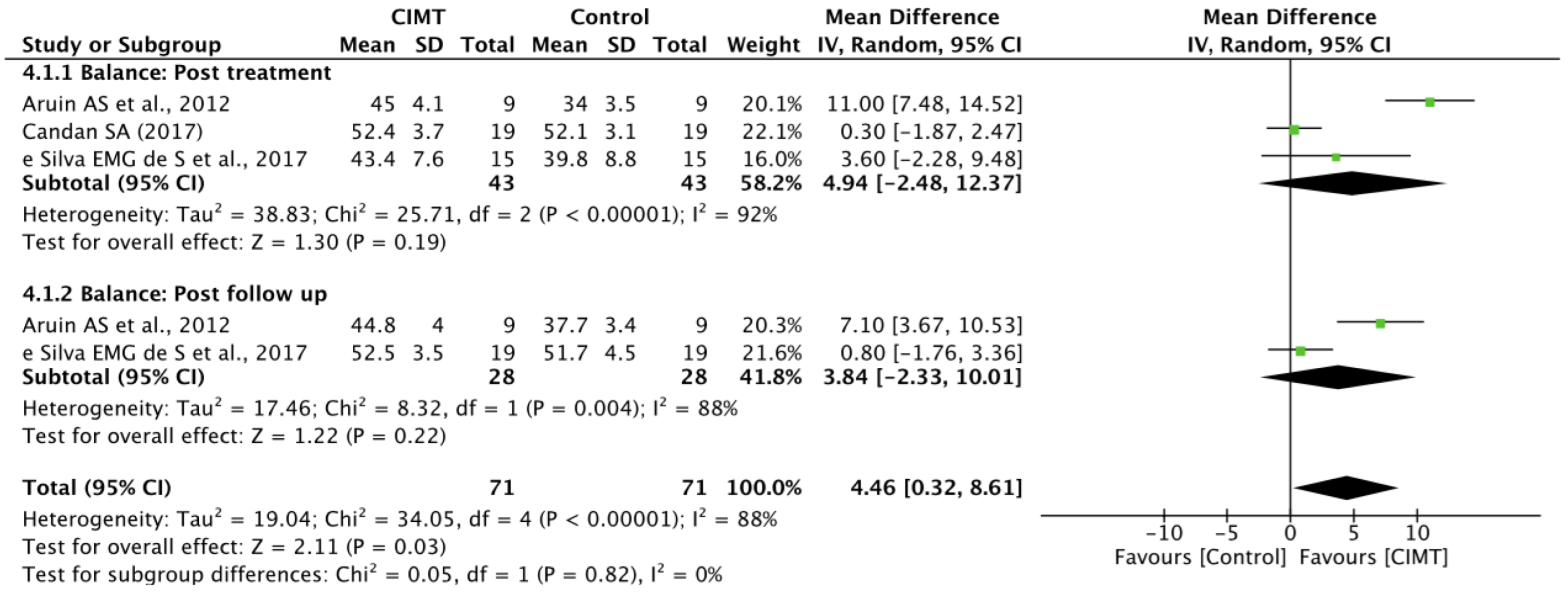 Ijerph 19 12809 g004 Ijerph 19 12809 g004