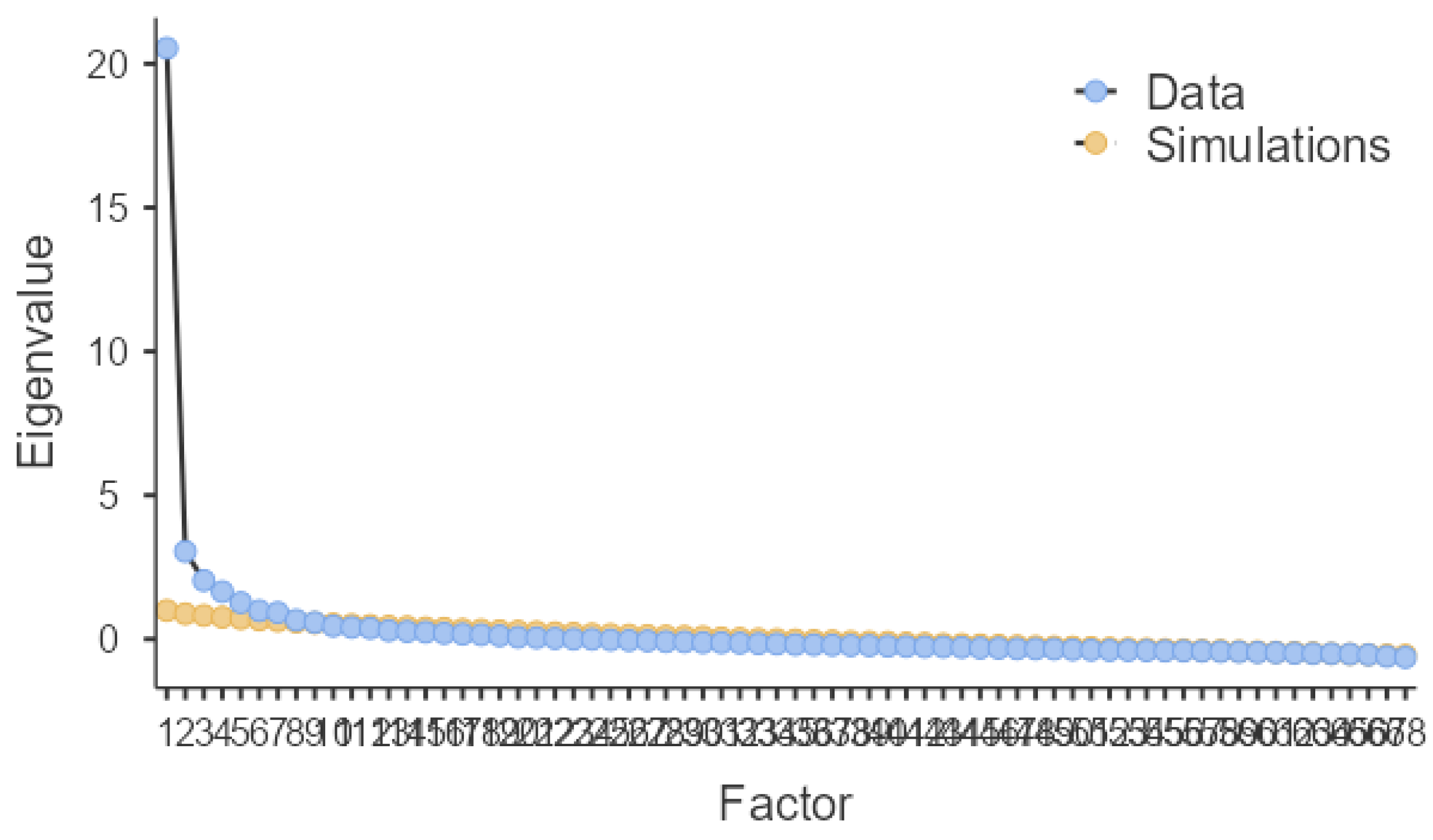 Ijerph 19 12821 g002