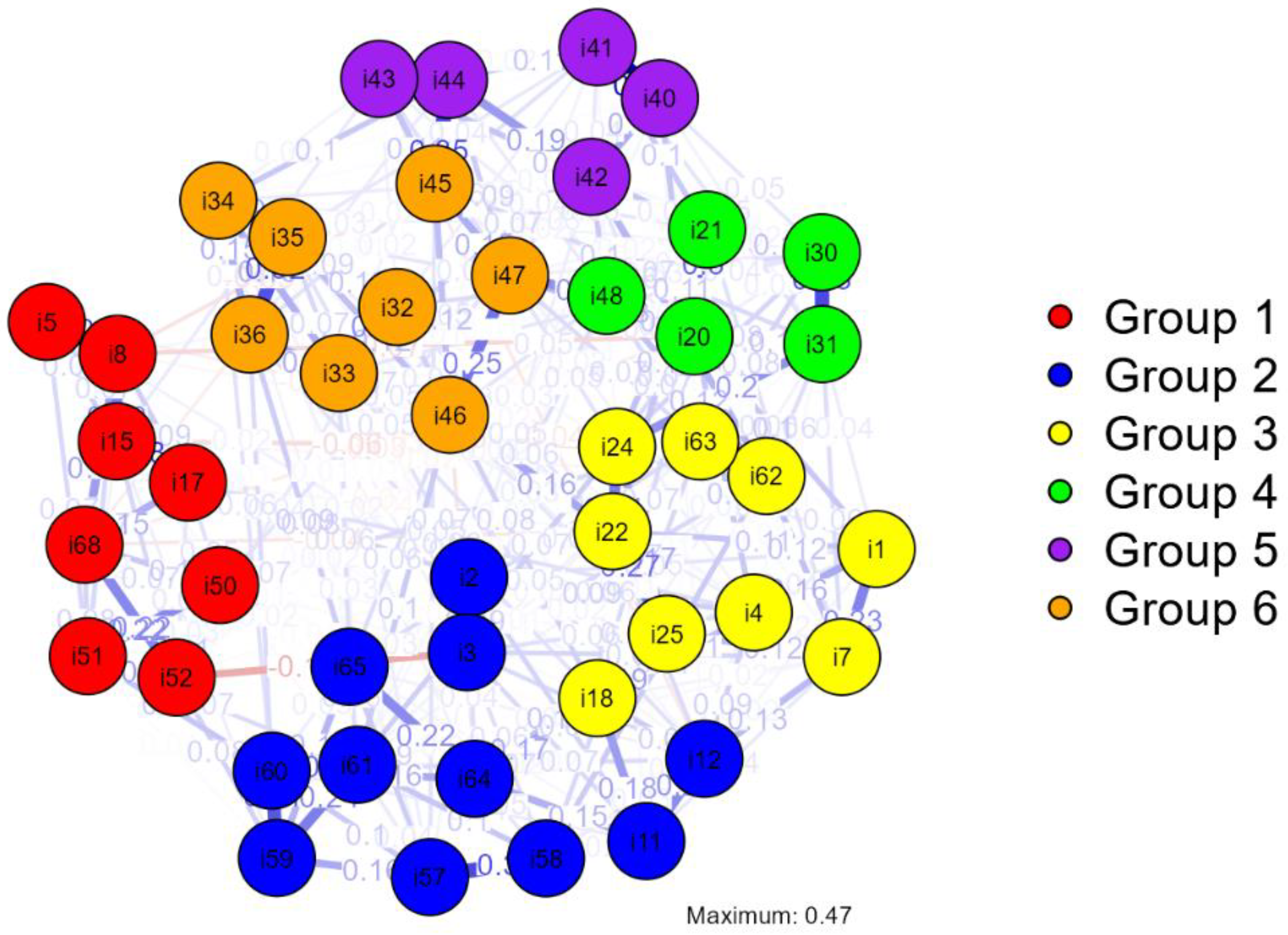 Ijerph 19 12821 g003