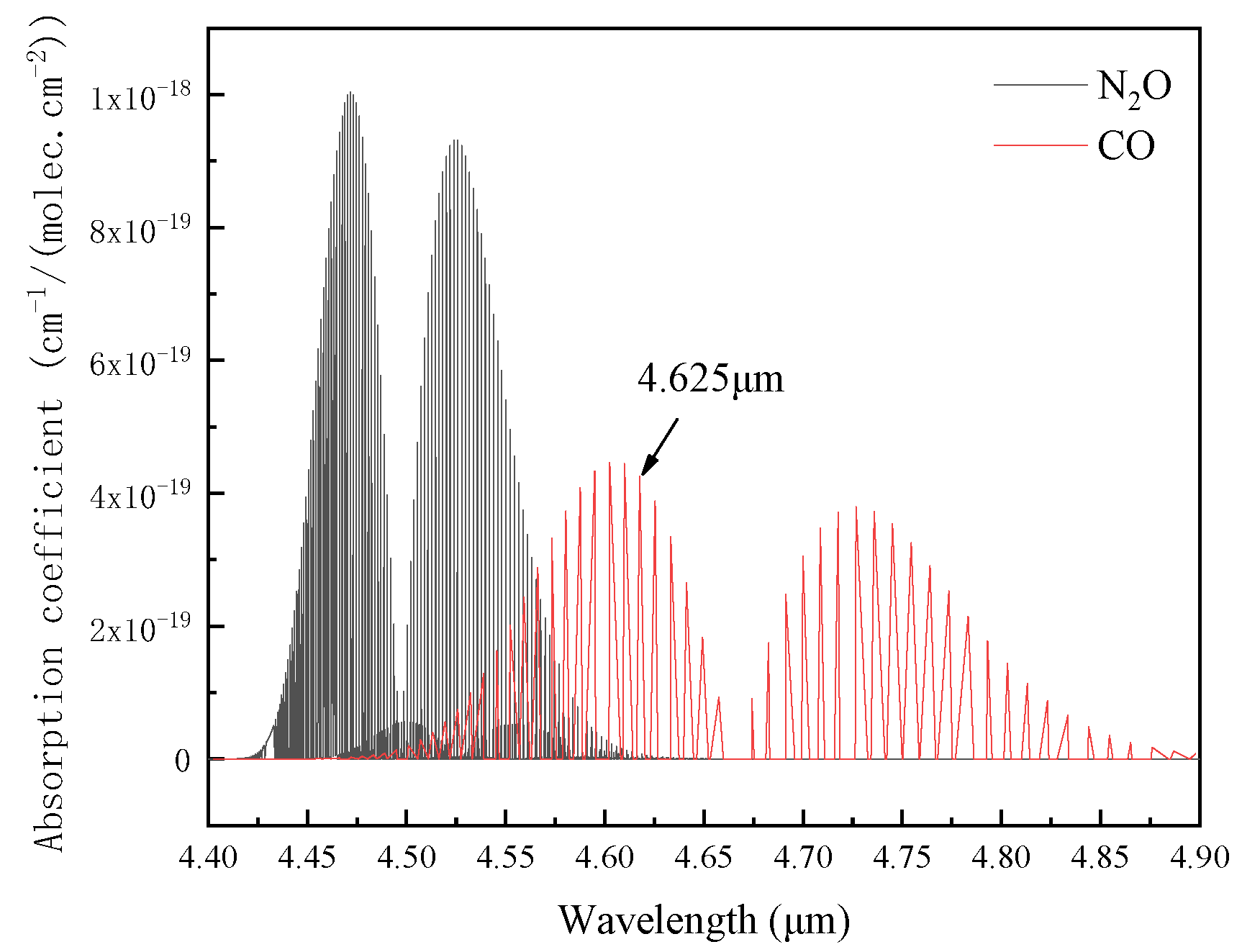 Ijerph 19 12828 g001 550