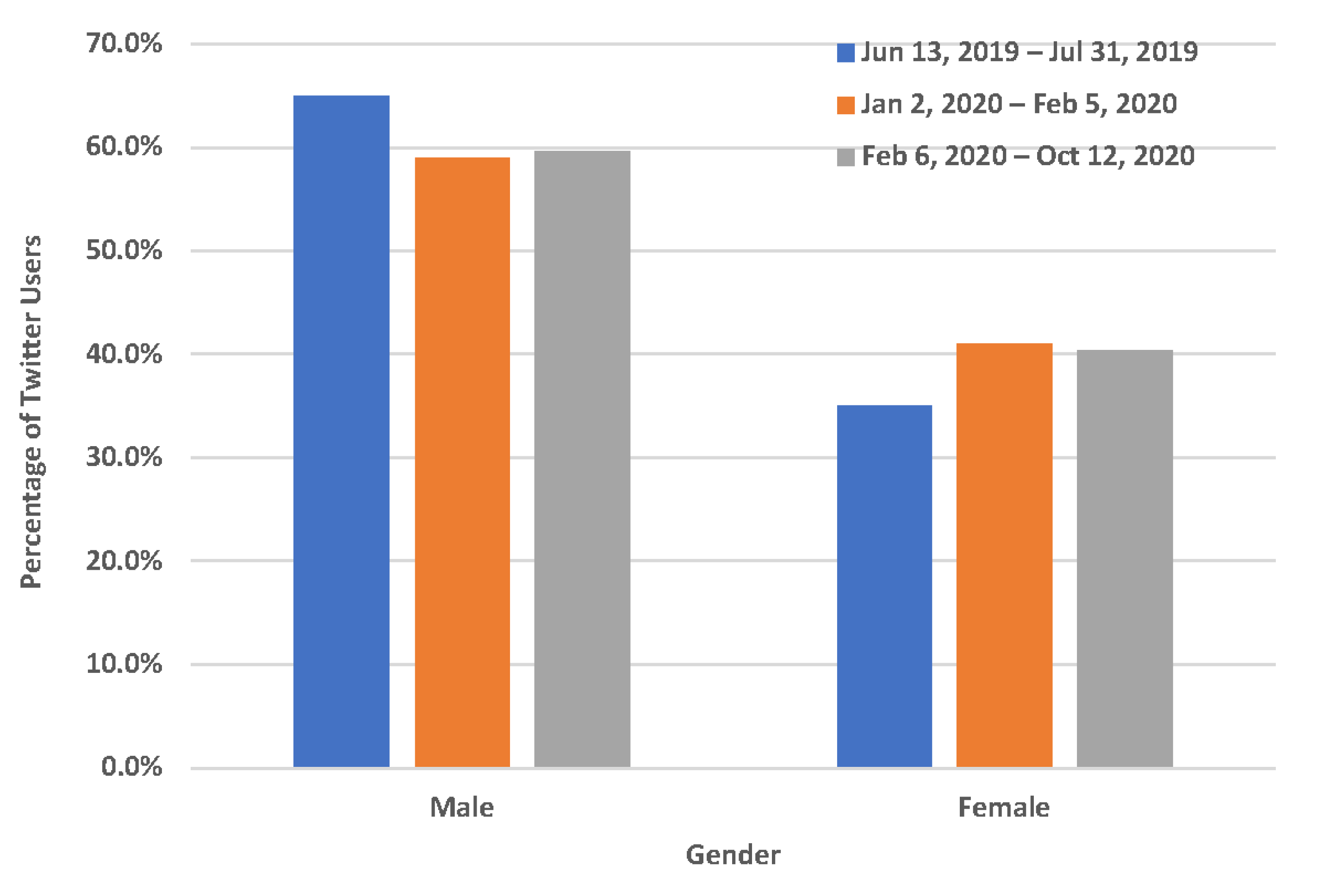 Ijerph 19 12836 g002 Ijerph 19 12836 g002