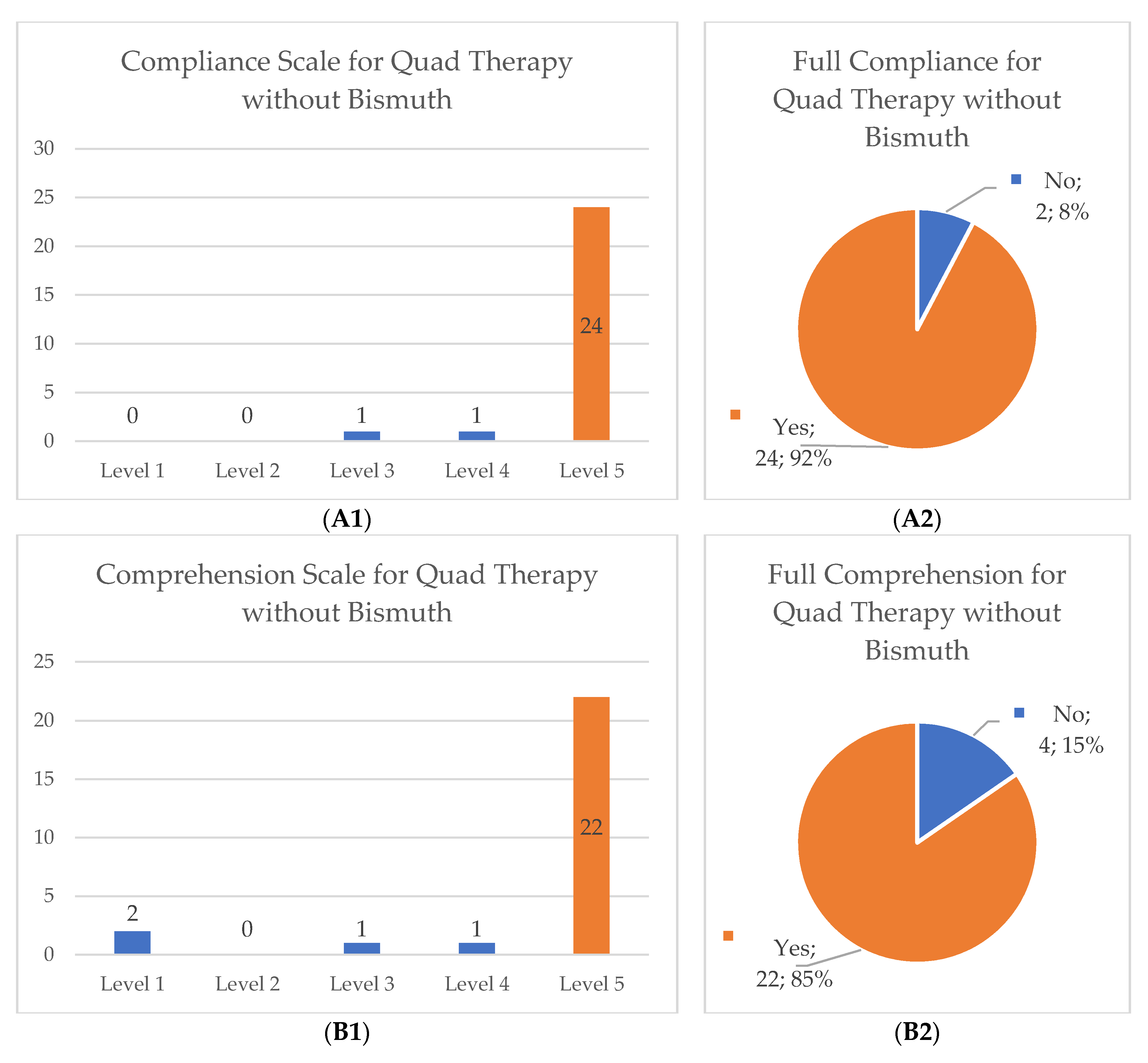 Ijerph 19 12847 g001a