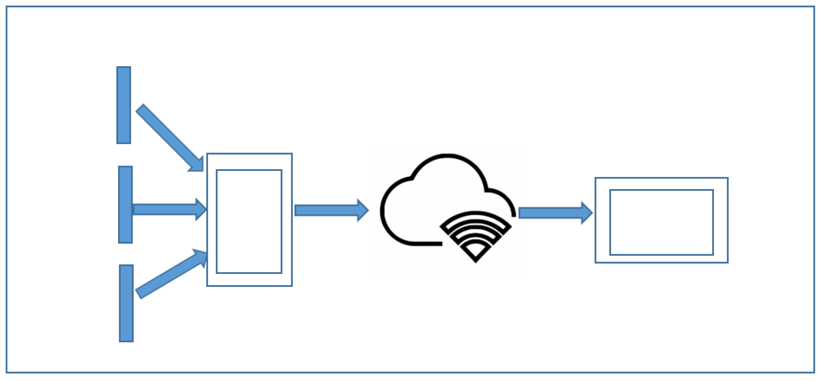 Ijerph 19 12857 g002 Ijerph 19 12857 g002