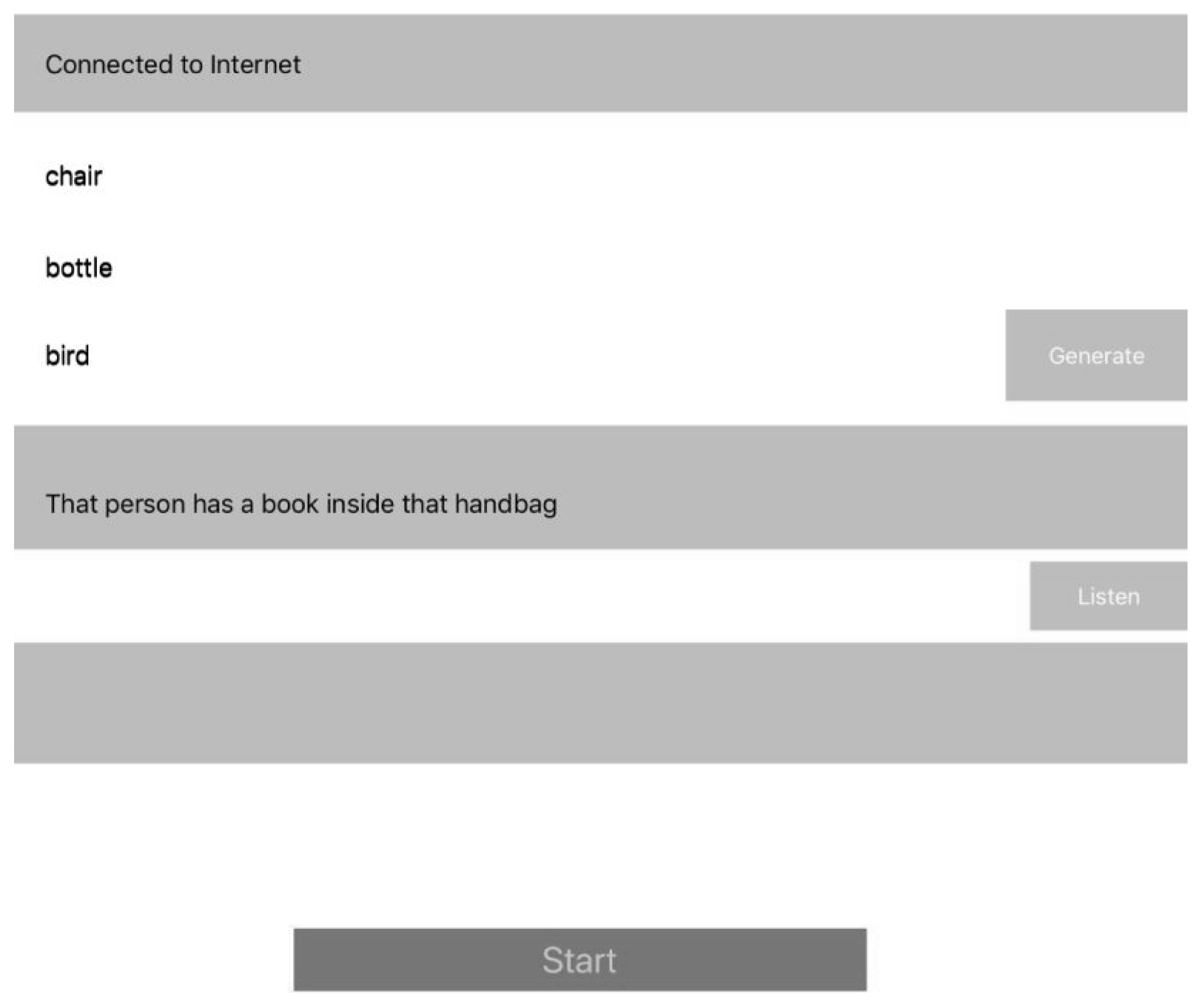 Ijerph 19 12857 g007 Ijerph 19 12857 g007