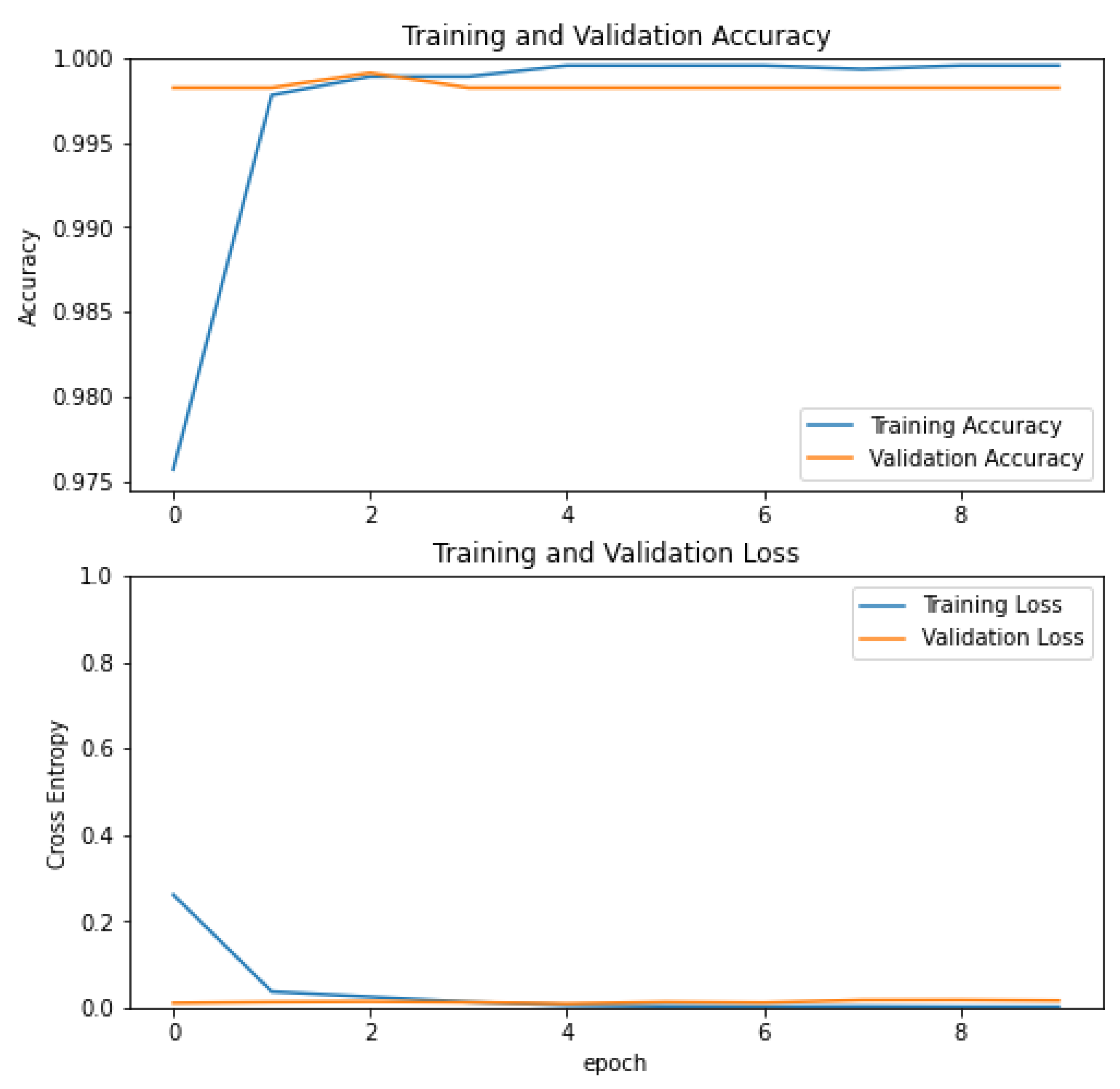 Ijerph 19 12857 g010 Ijerph 19 12857 g010