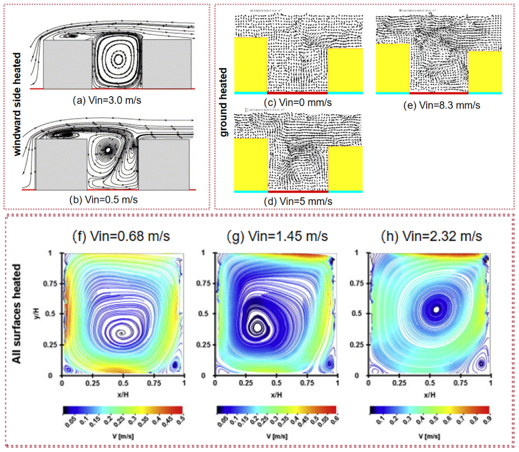 Ijerph 19 12895 g001