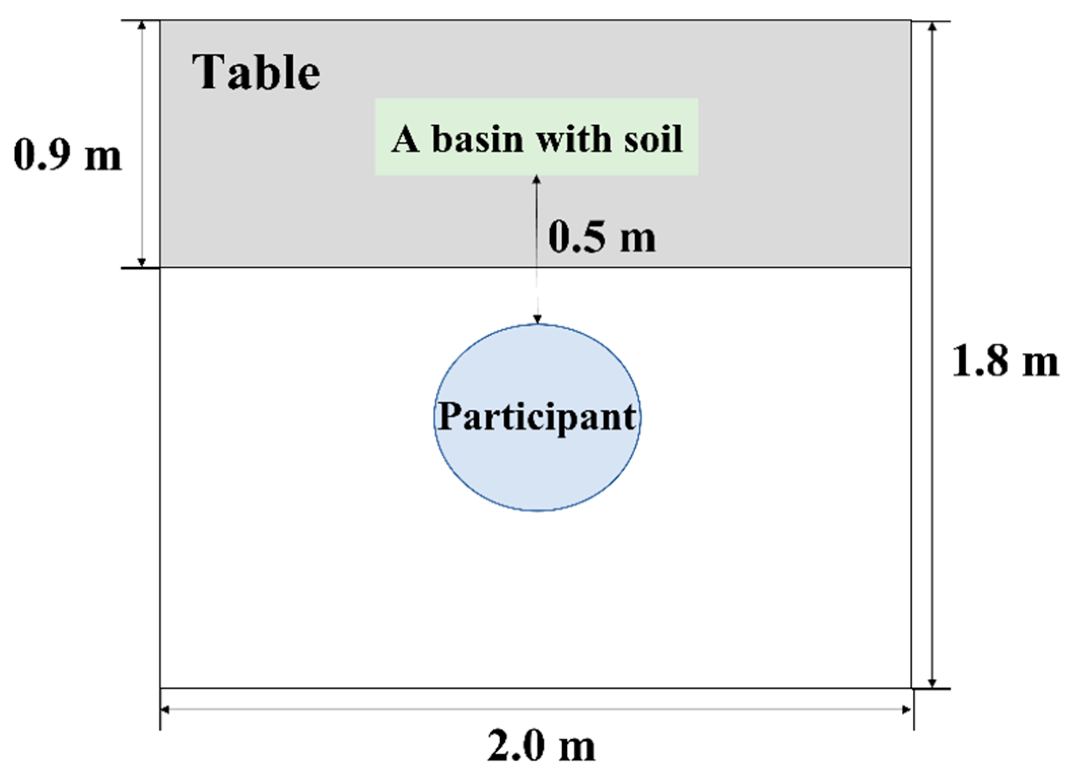 Ijerph 19 12901 g002