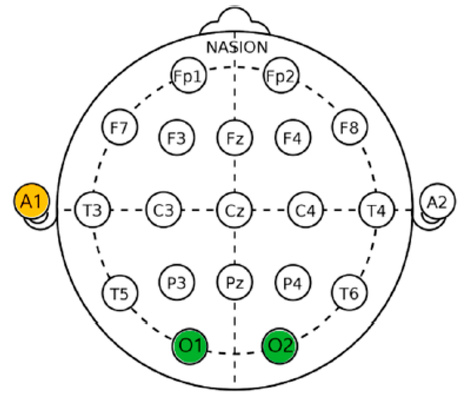 Ijerph 19 12901 g004