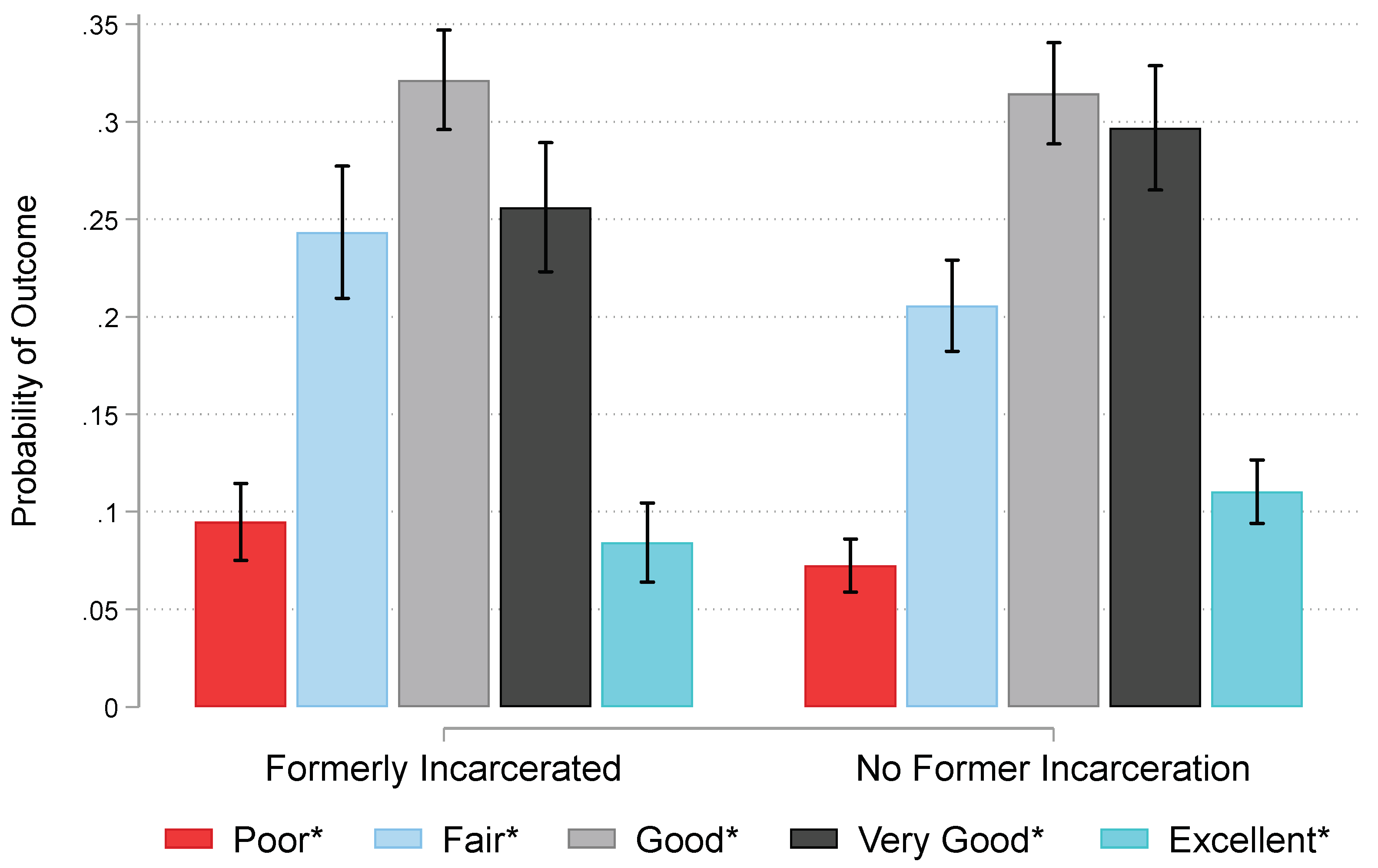 Ijerph 19 12906 g002 Ijerph 19 12906 g002