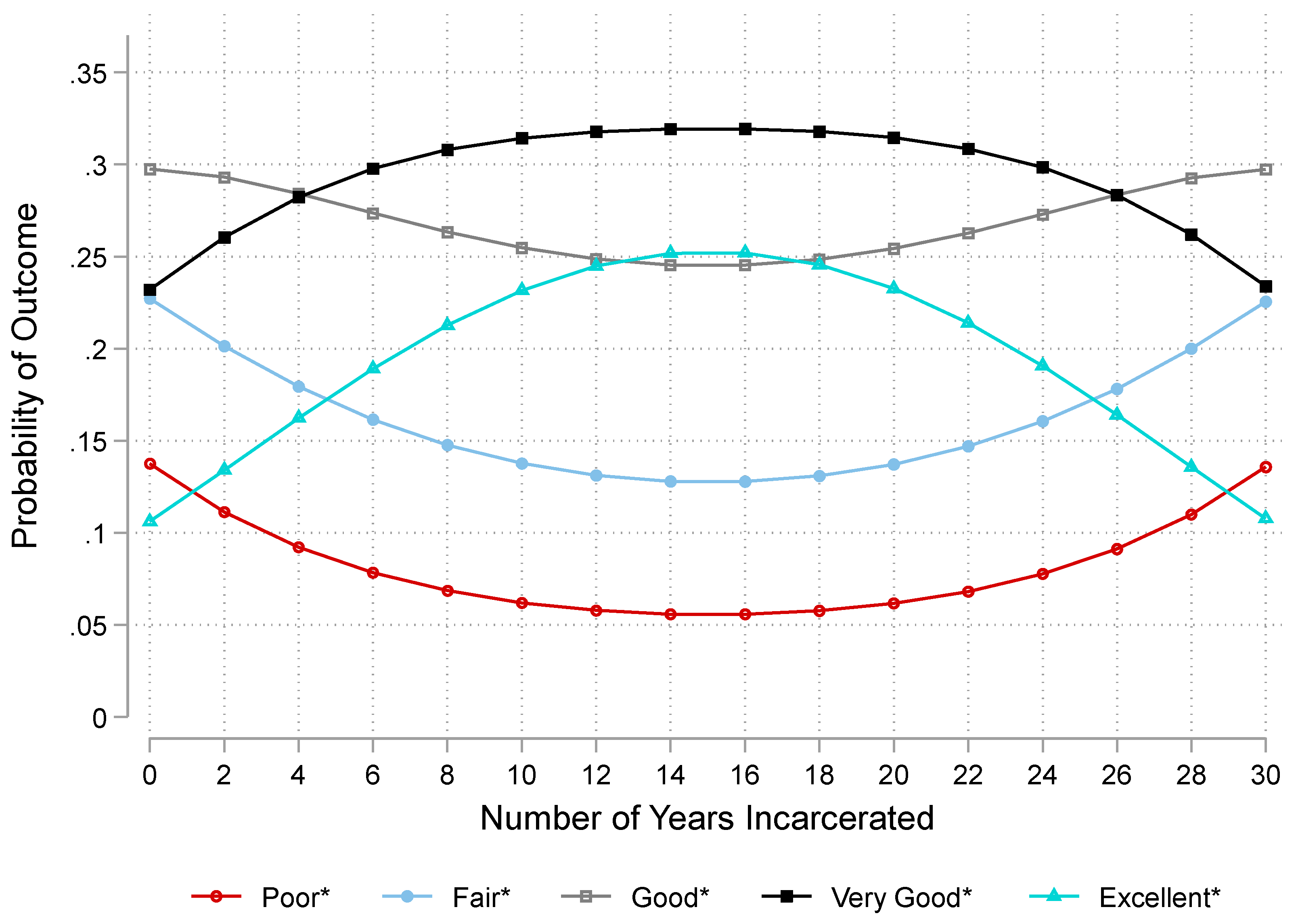 Ijerph 19 12906 g003 Ijerph 19 12906 g003