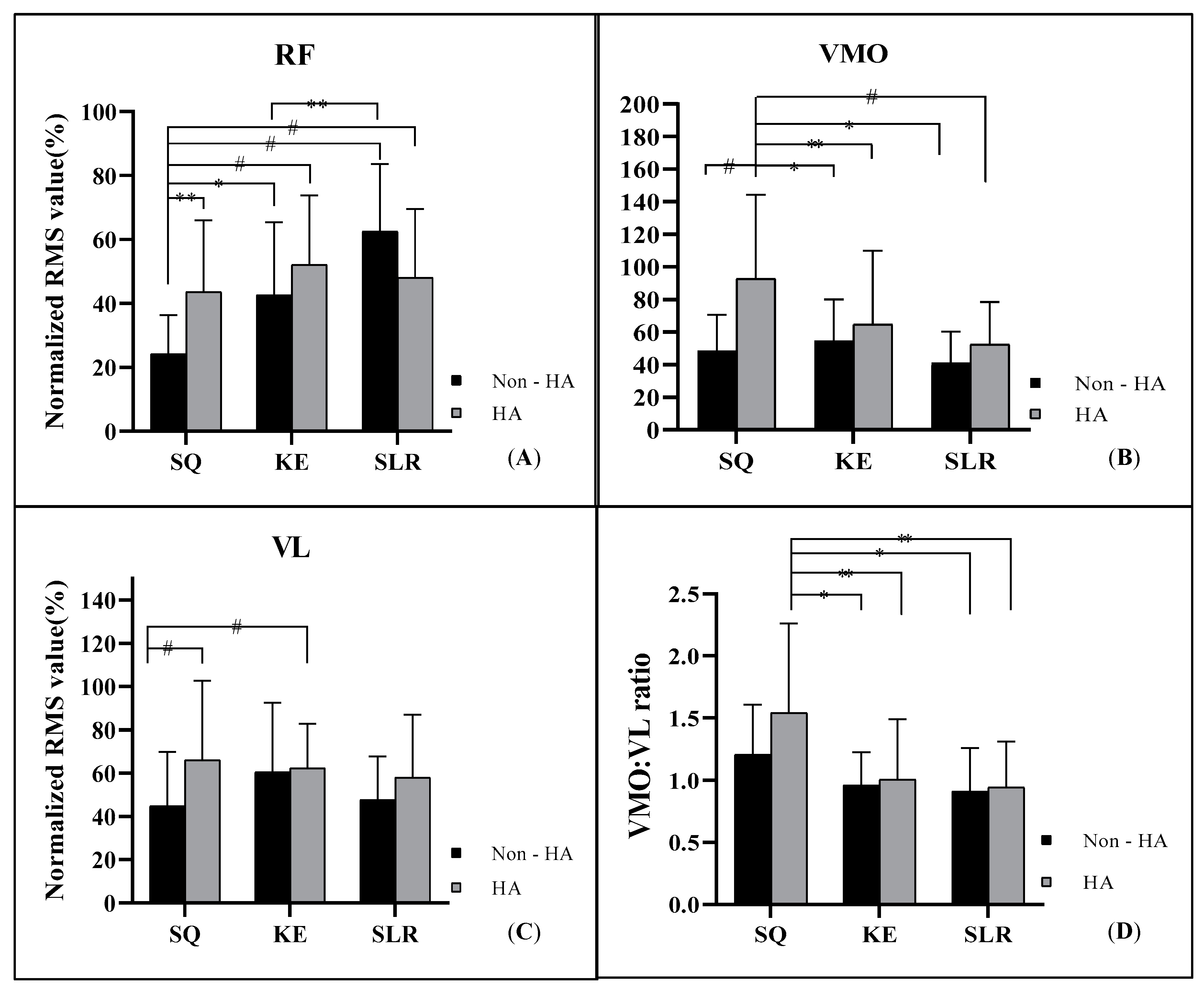 Ijerph 19 12929 g003