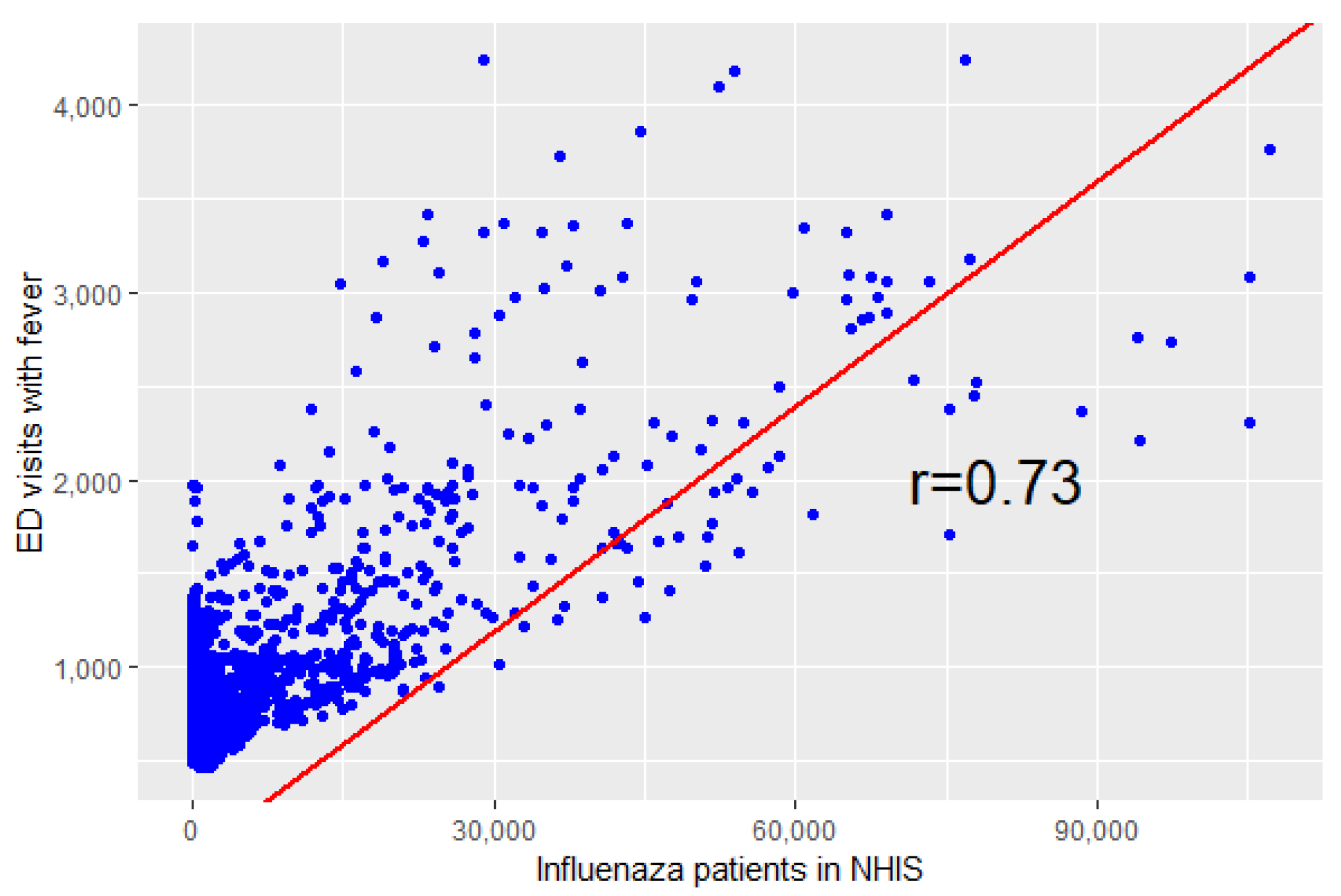 Ijerph 19 12954 g002
