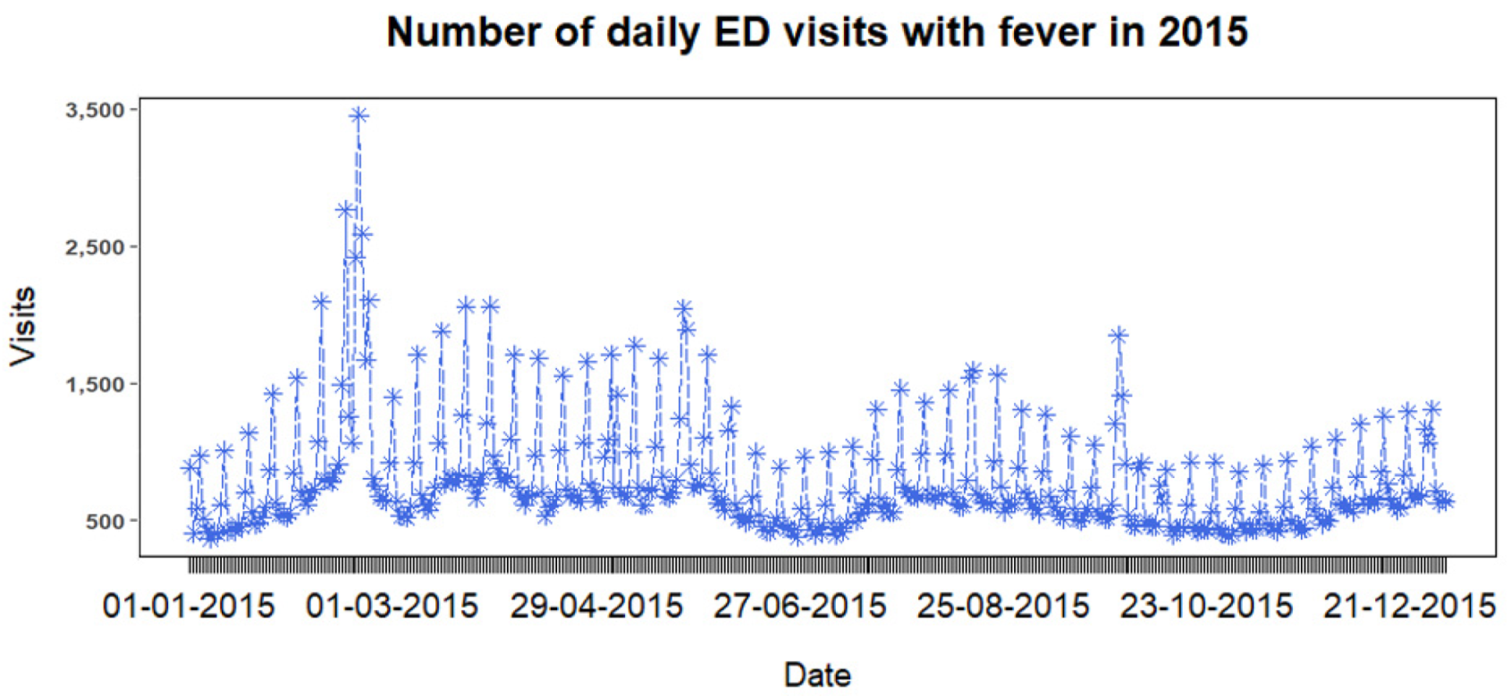 Ijerph 19 12954 g0a1