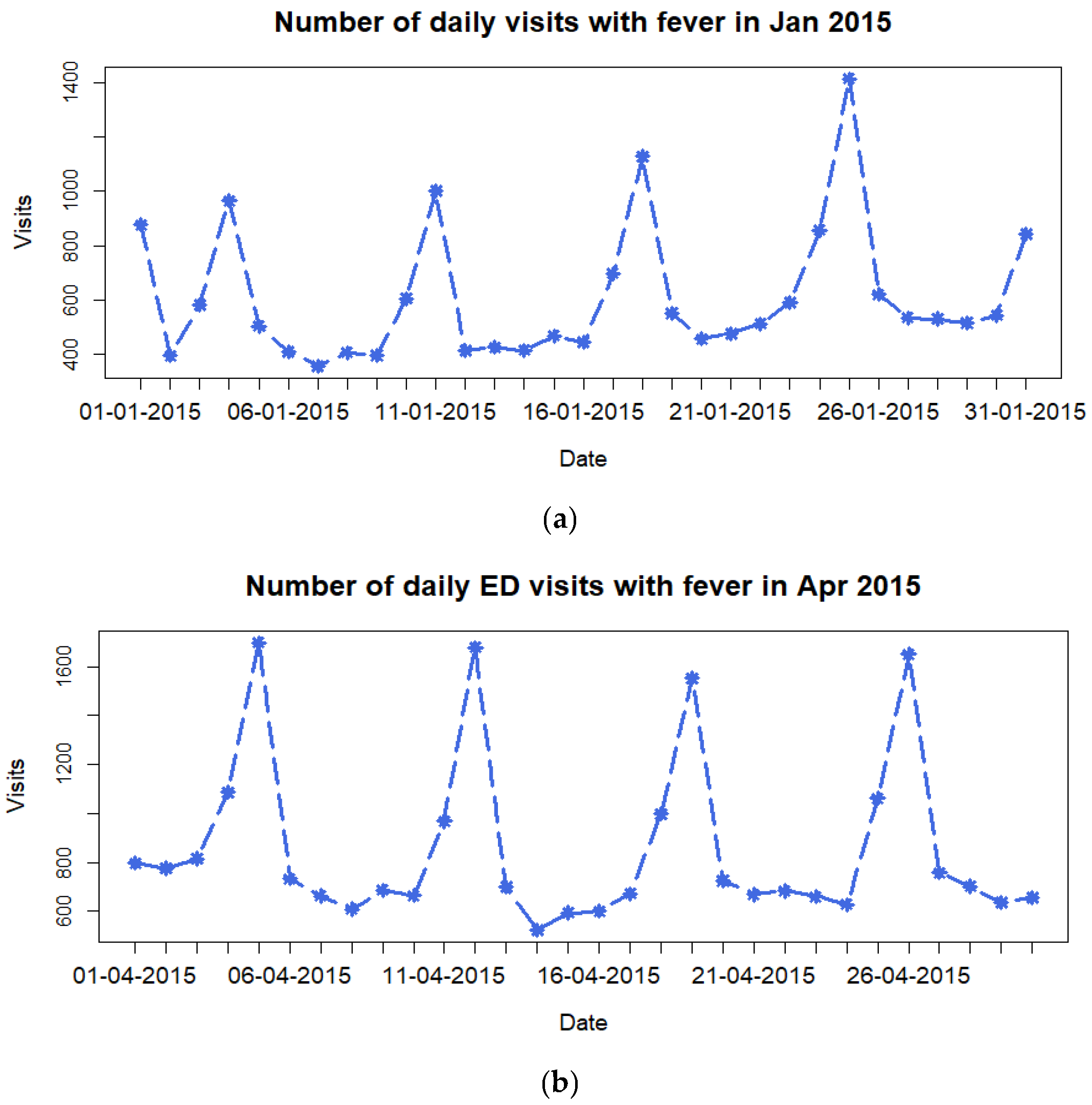Ijerph 19 12954 g0a2a