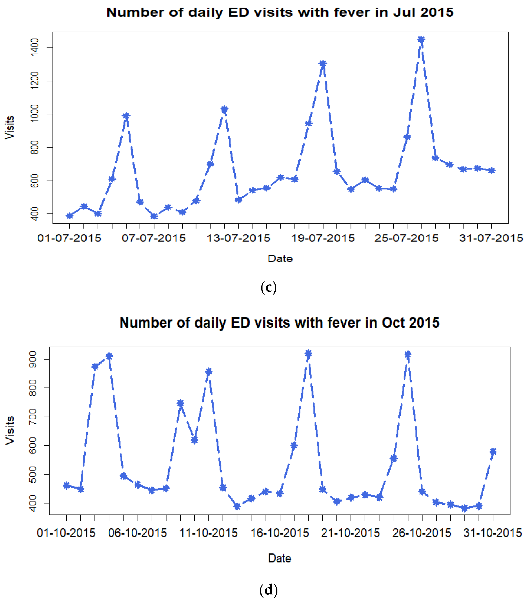 Ijerph 19 12954 g0a2b